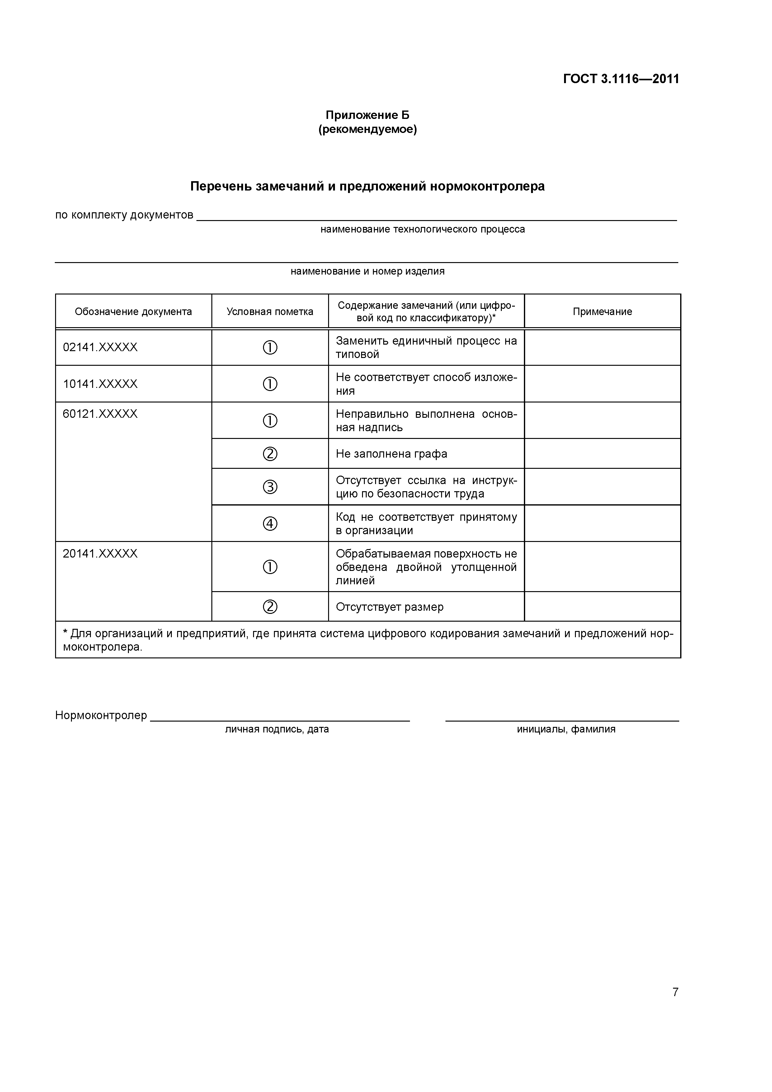 ГОСТ 3.1116-2011