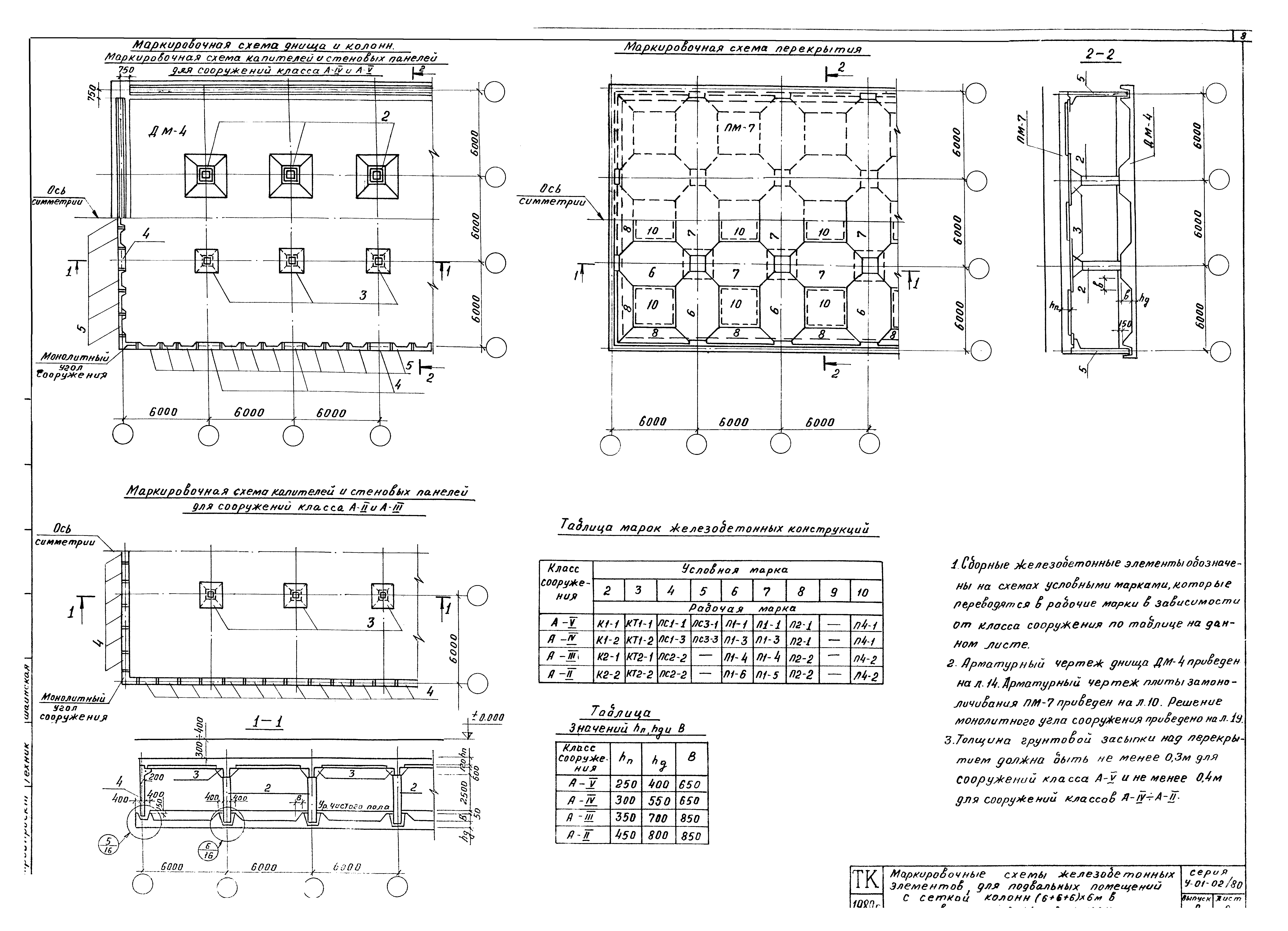 Серия У-01-02/80