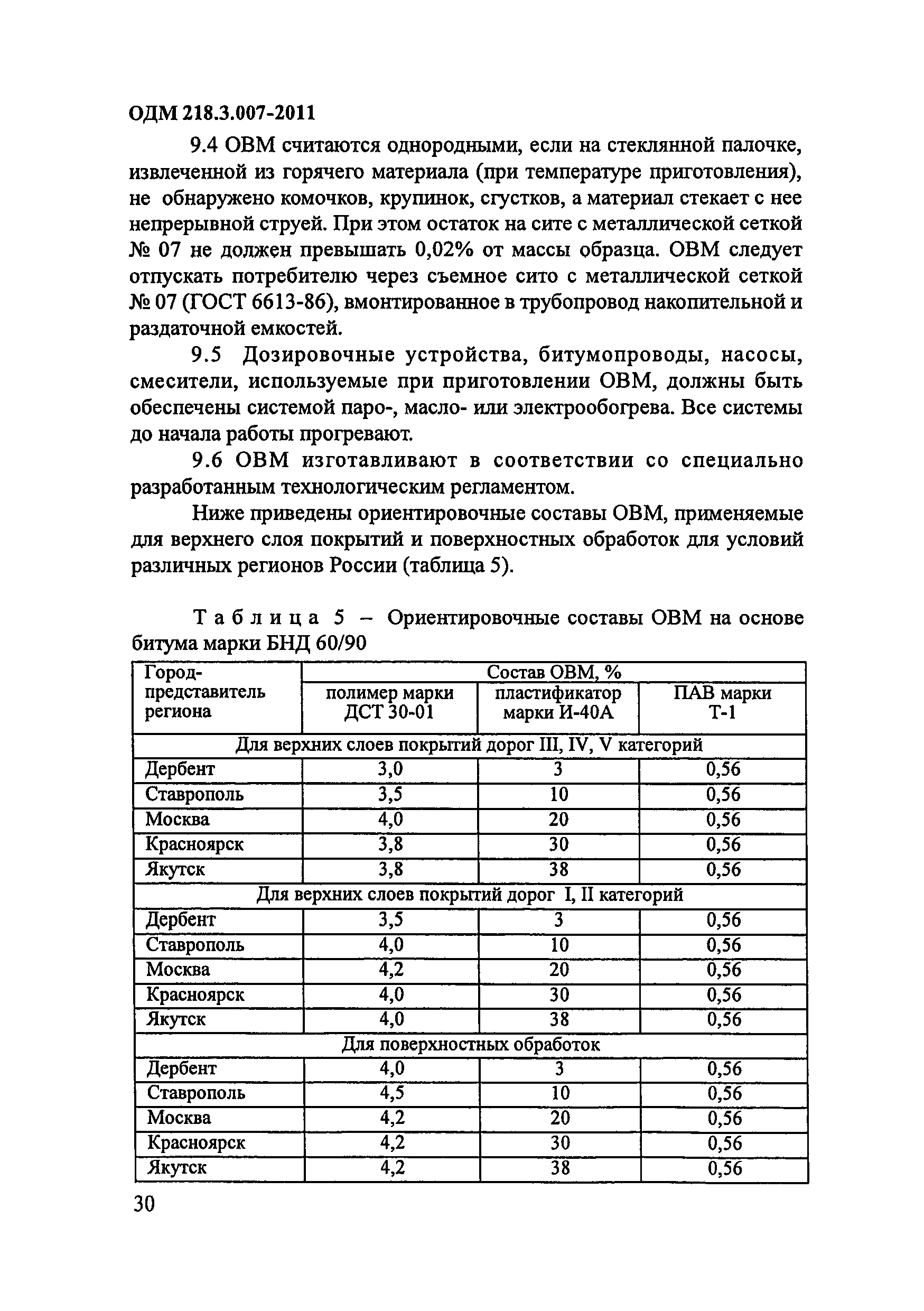 ОДМ 218.3.007-2011