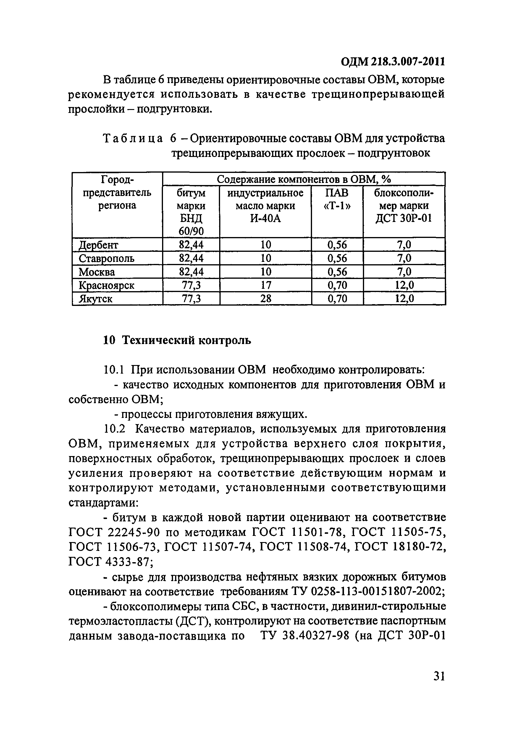 ОДМ 218.3.007-2011