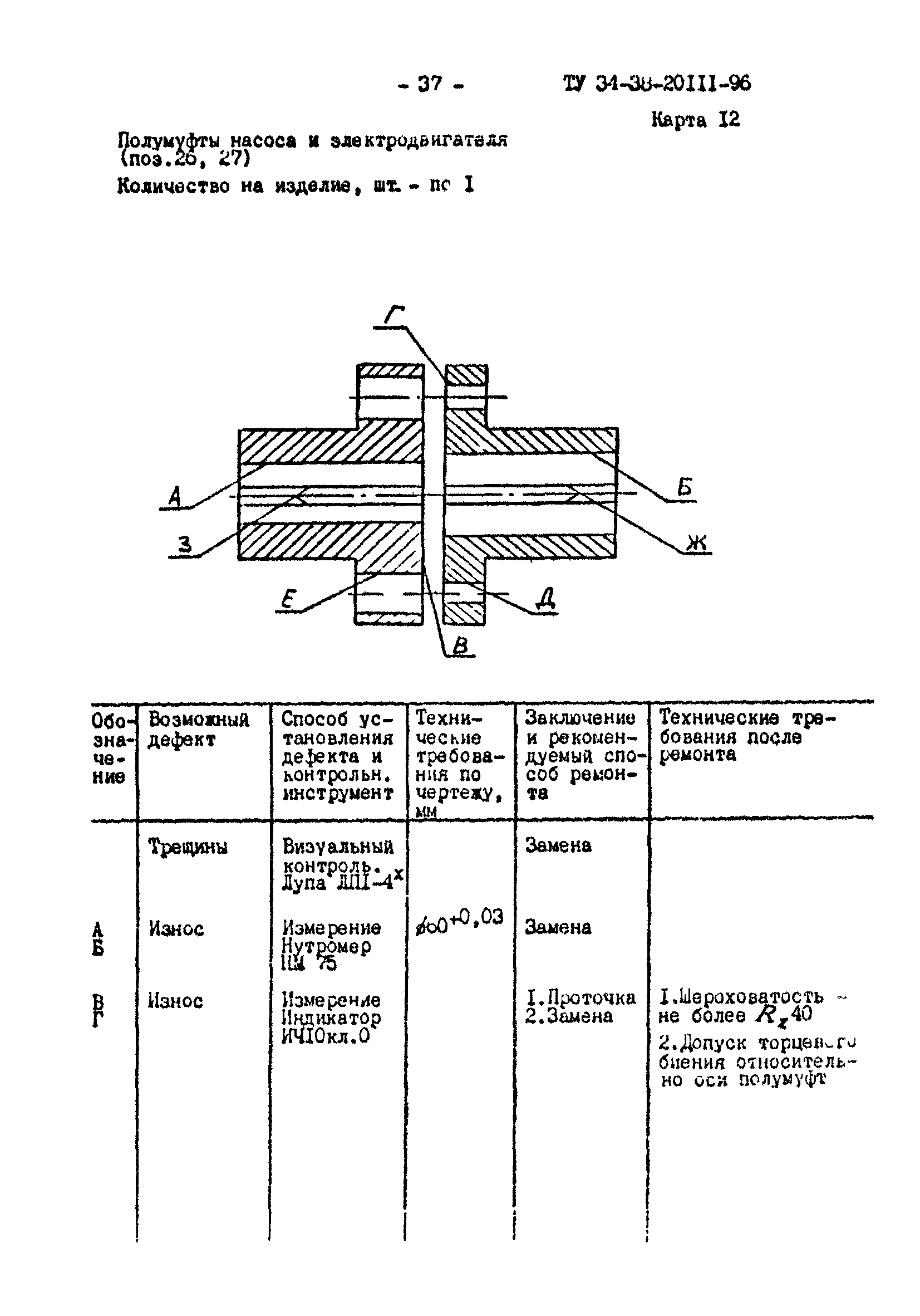 ТУ 34-38-20111-96