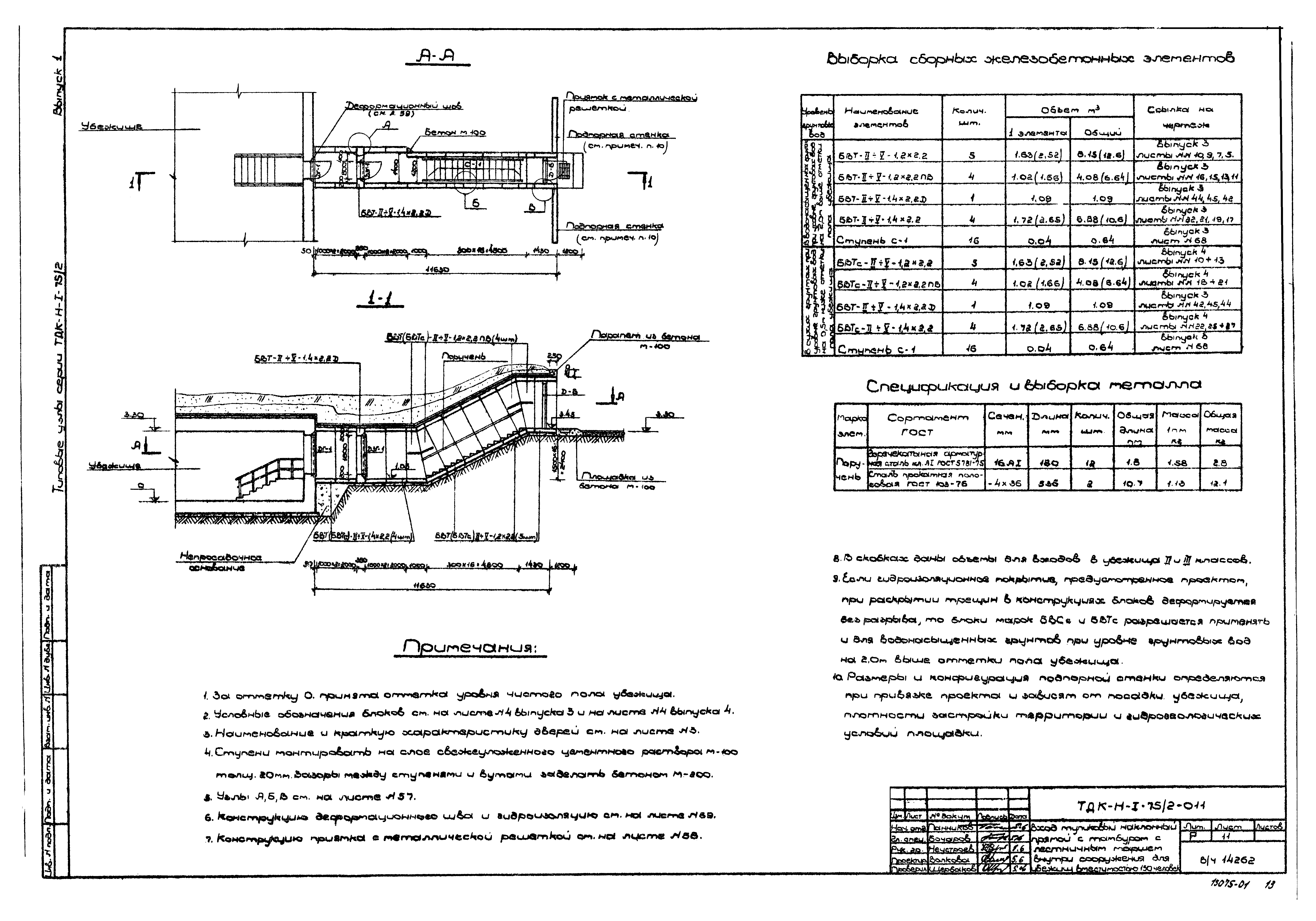 Серия ТДК-Н-1-75/2