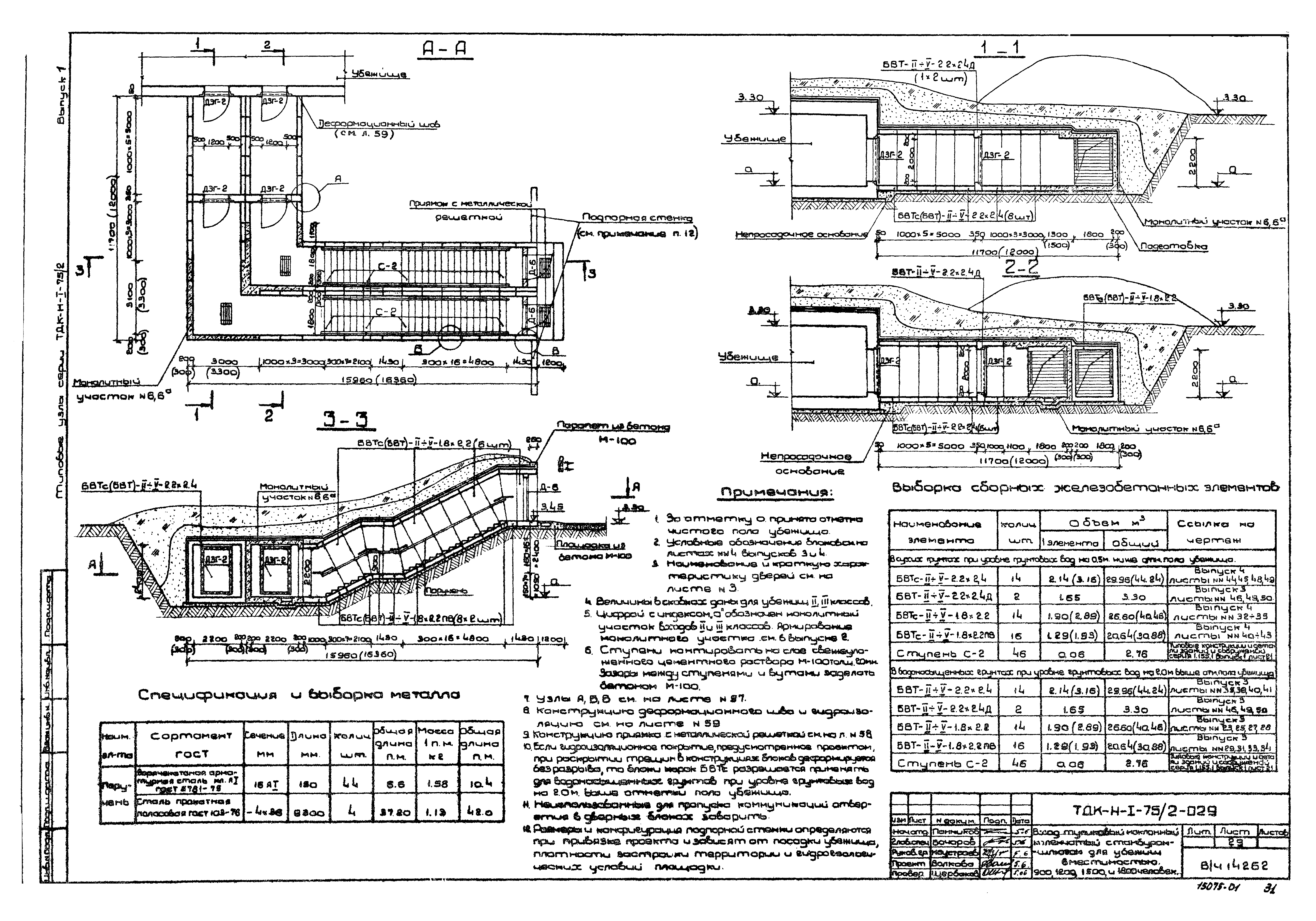 Серия ТДК-Н-1-75/2