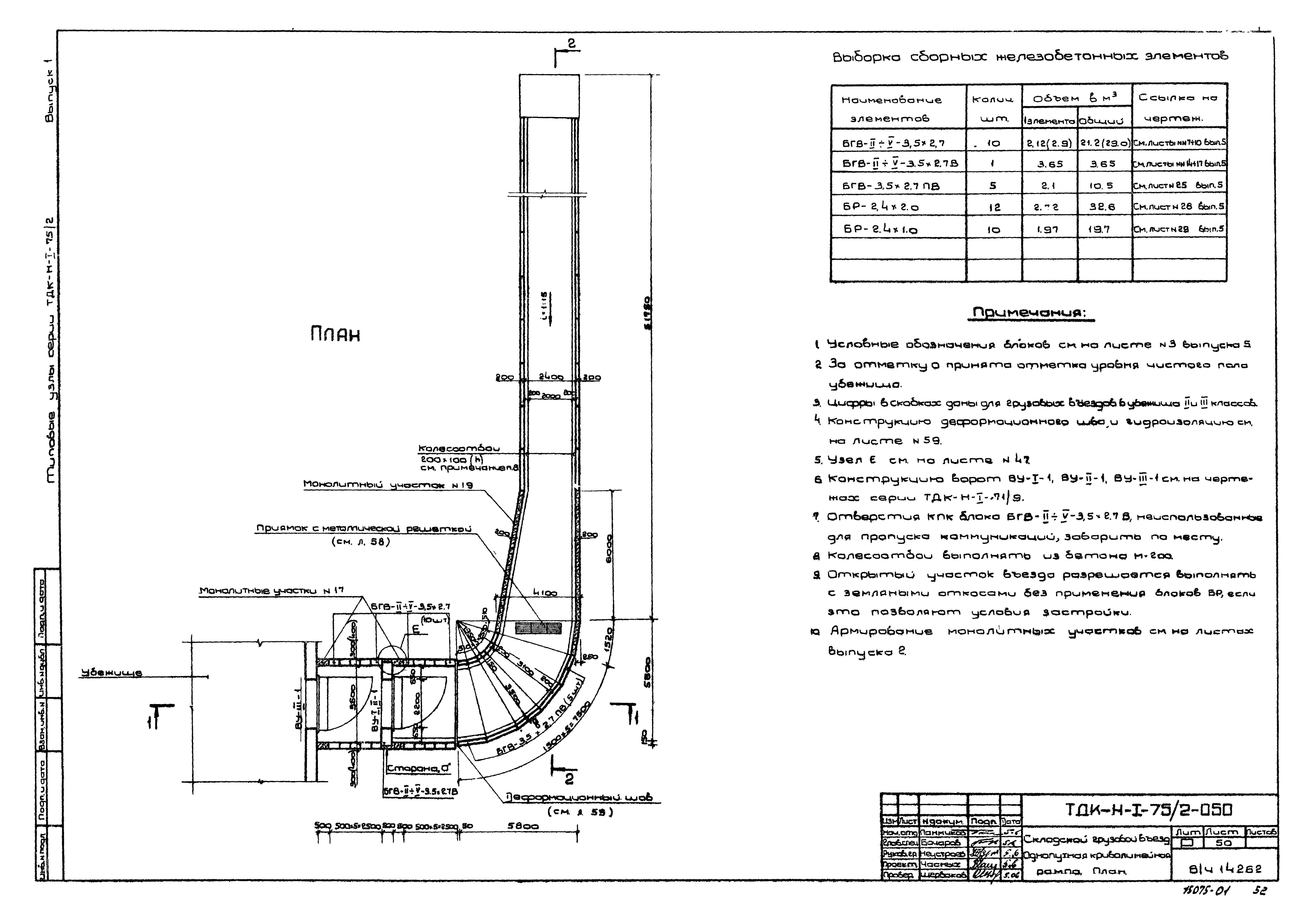 Серия ТДК-Н-1-75/2