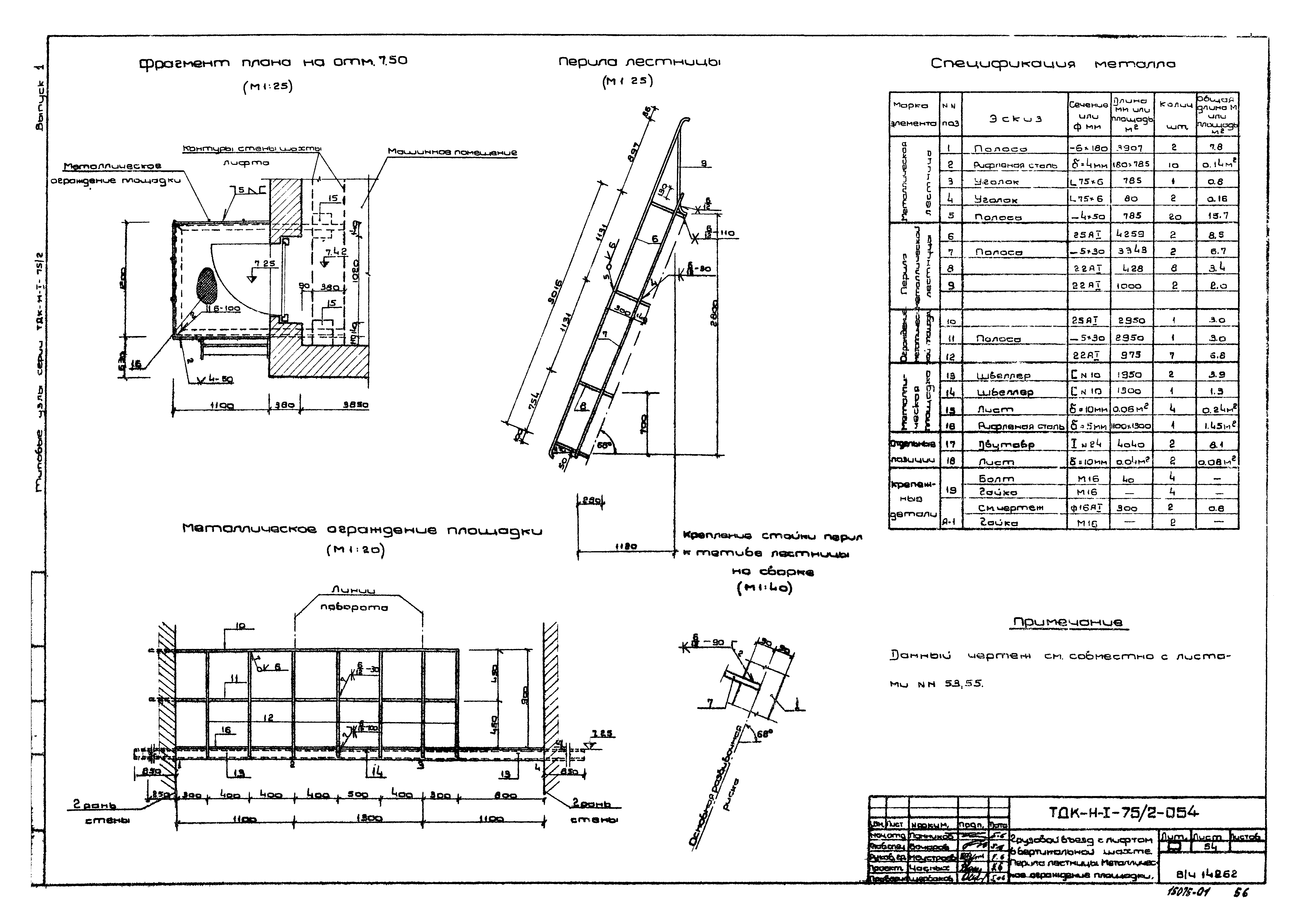 Серия ТДК-Н-1-75/2