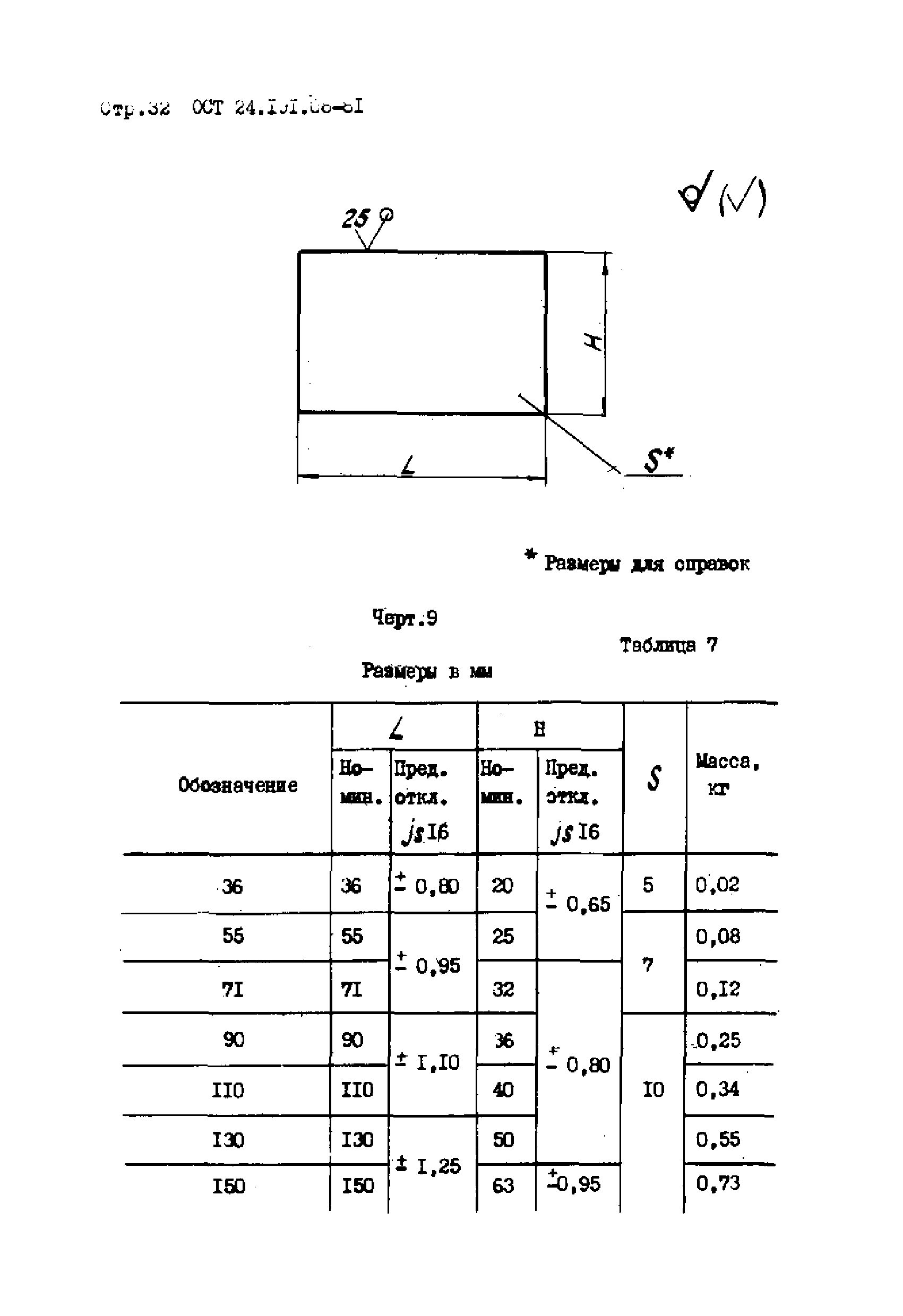 ОСТ 24.191.08-81