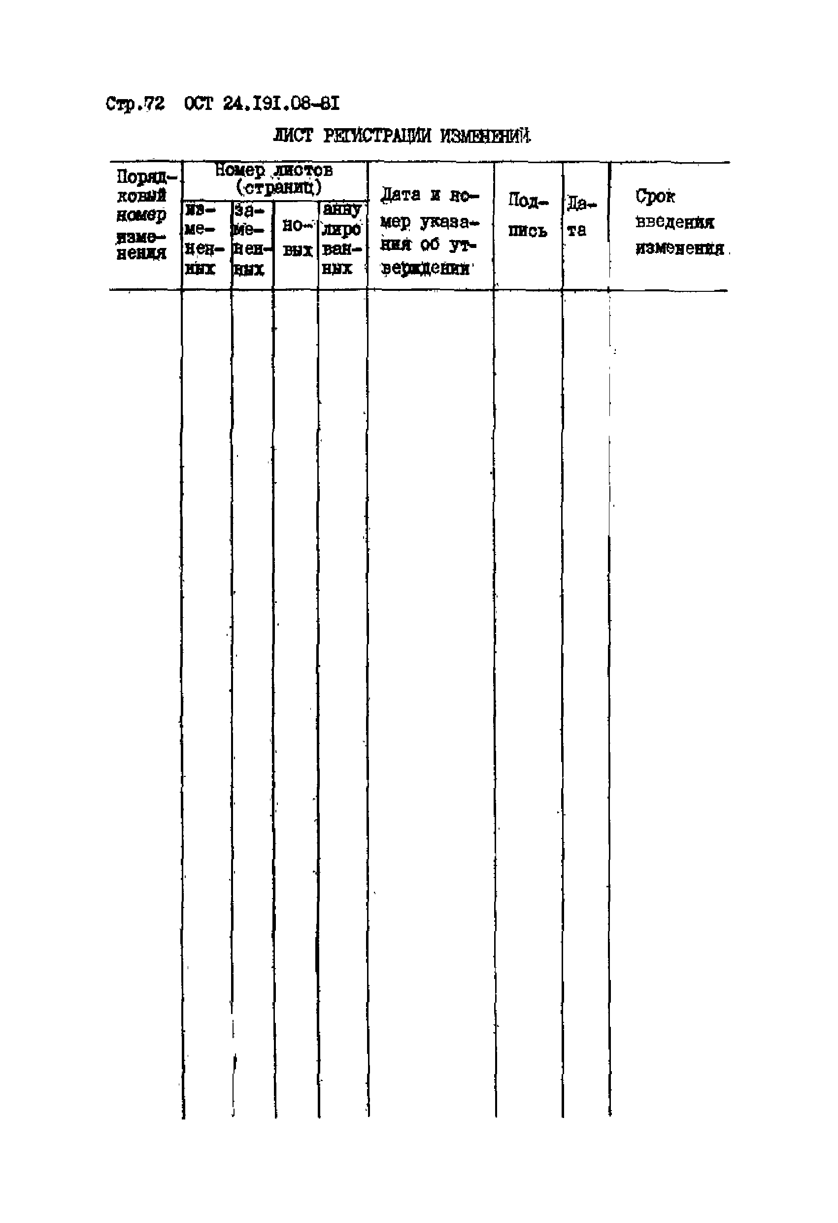 ОСТ 24.191.08-81