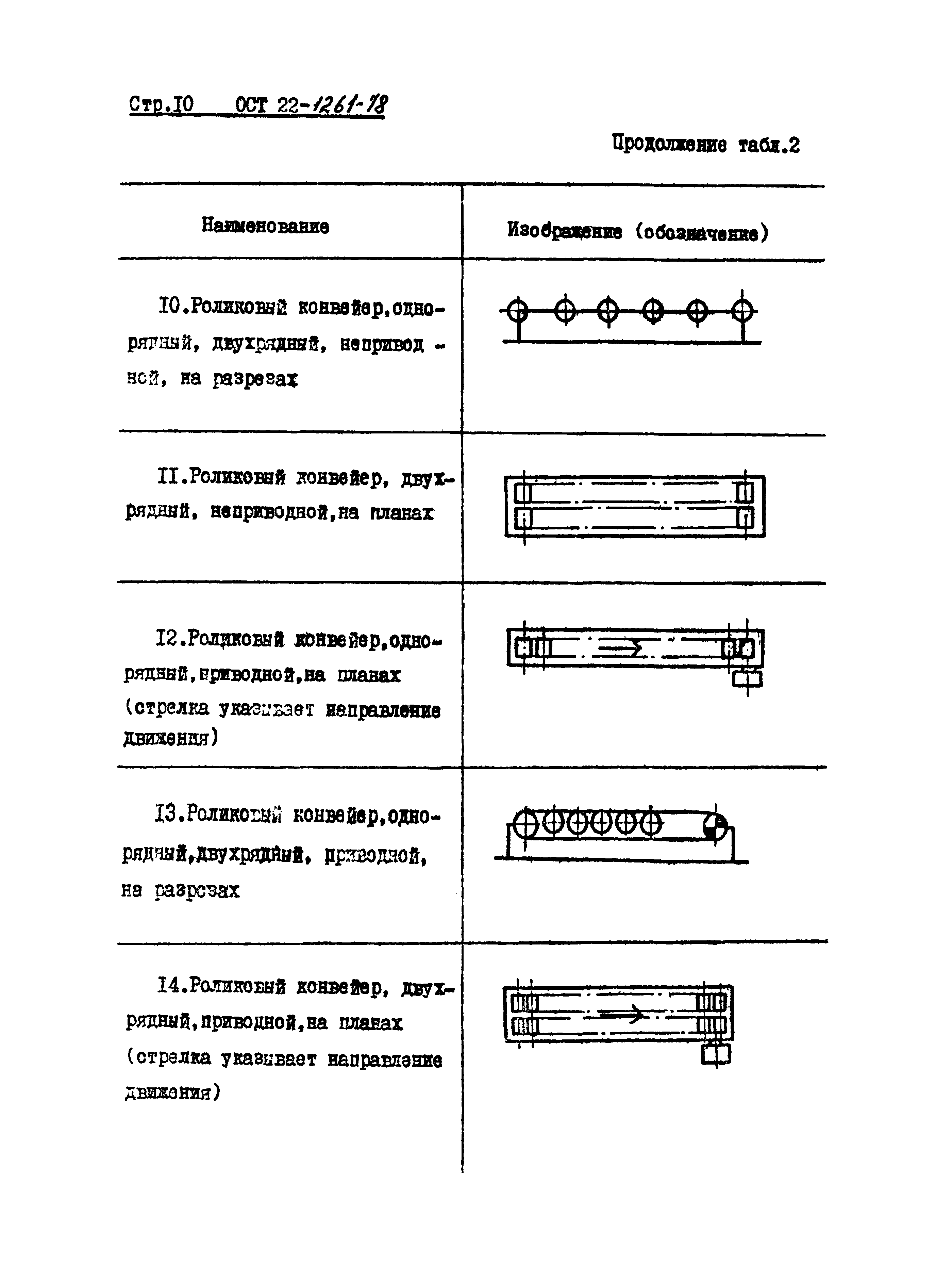 ОСТ 22-1261-78