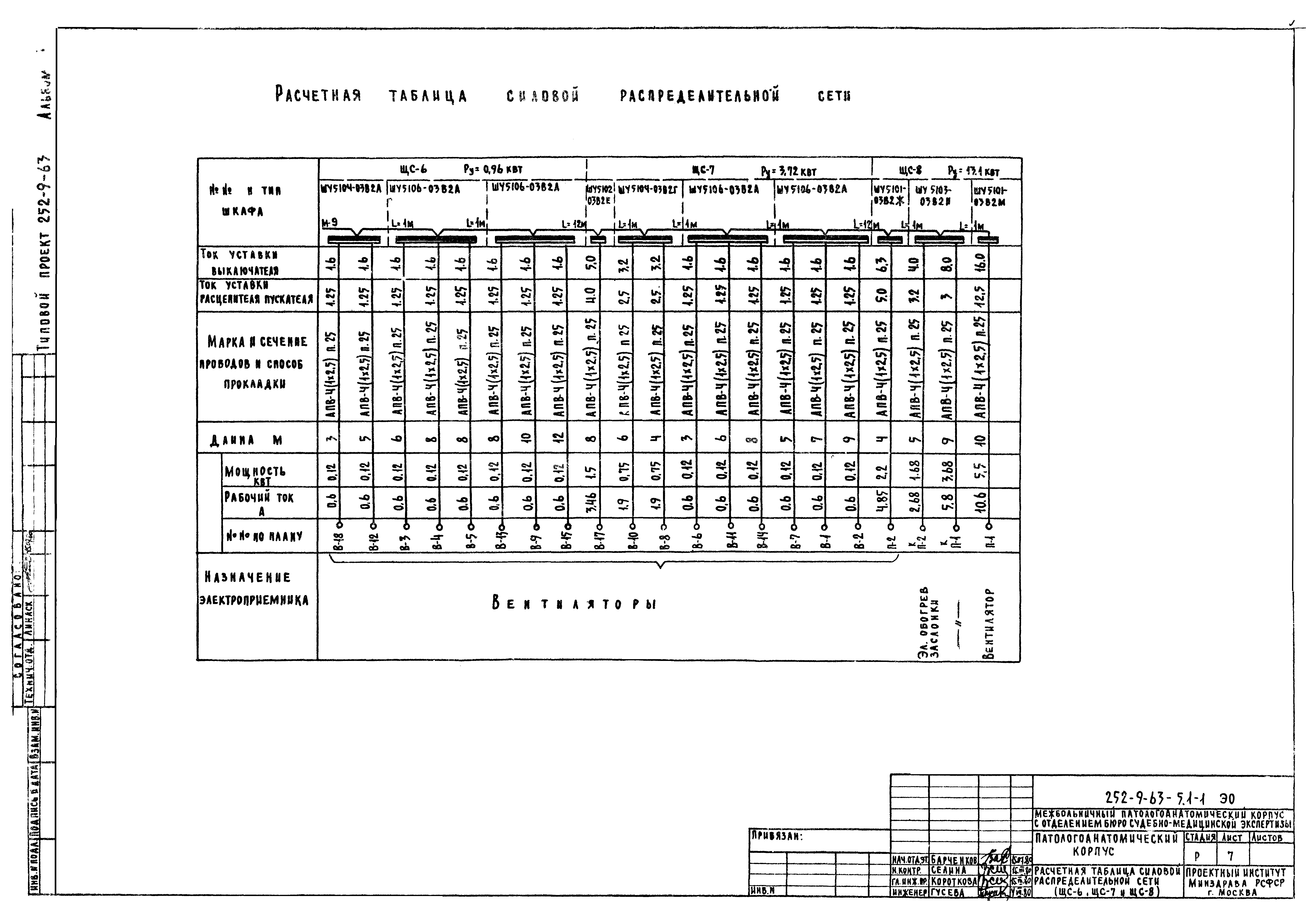 Типовой проект 252-9-63