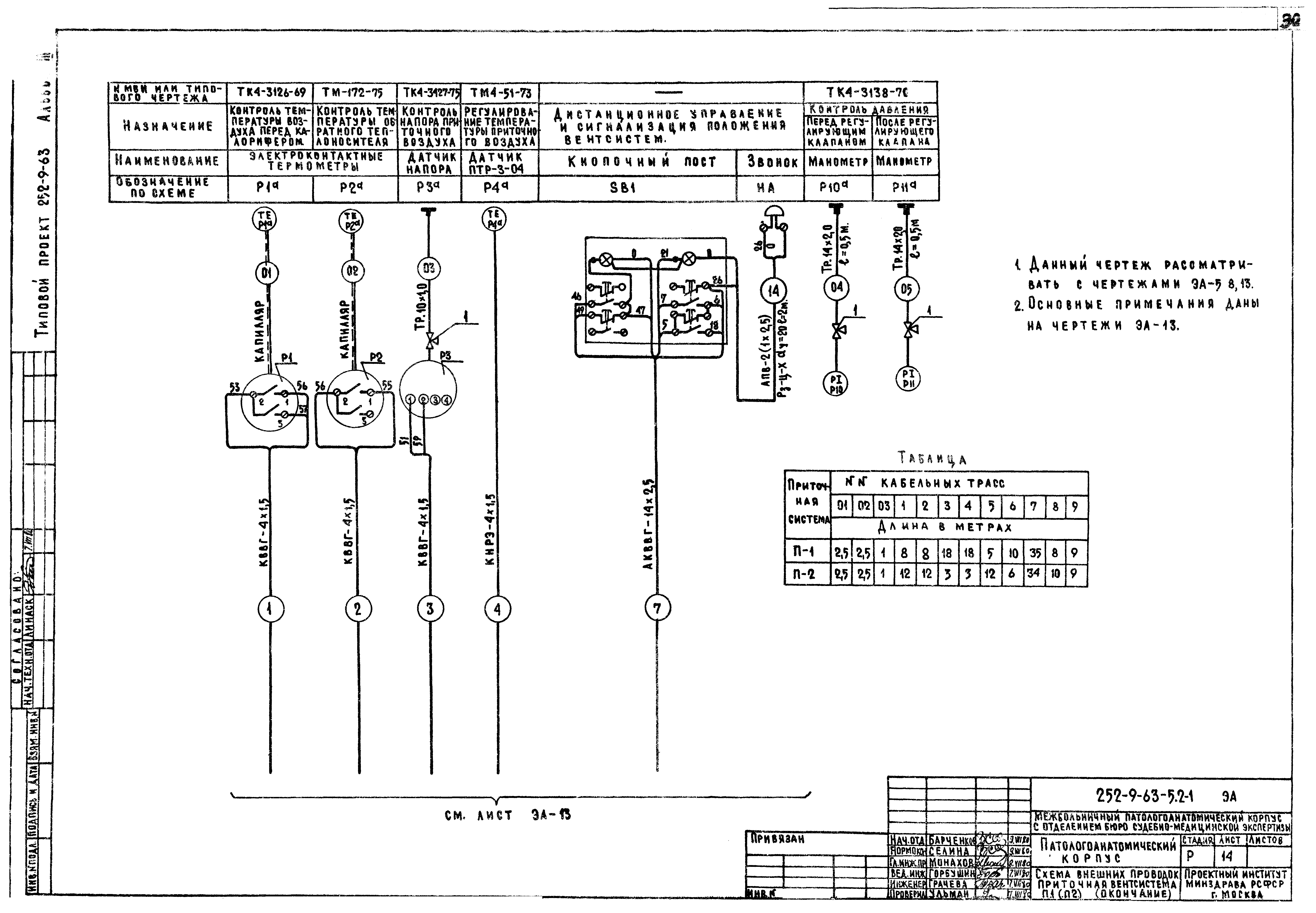 Типовой проект 252-9-63