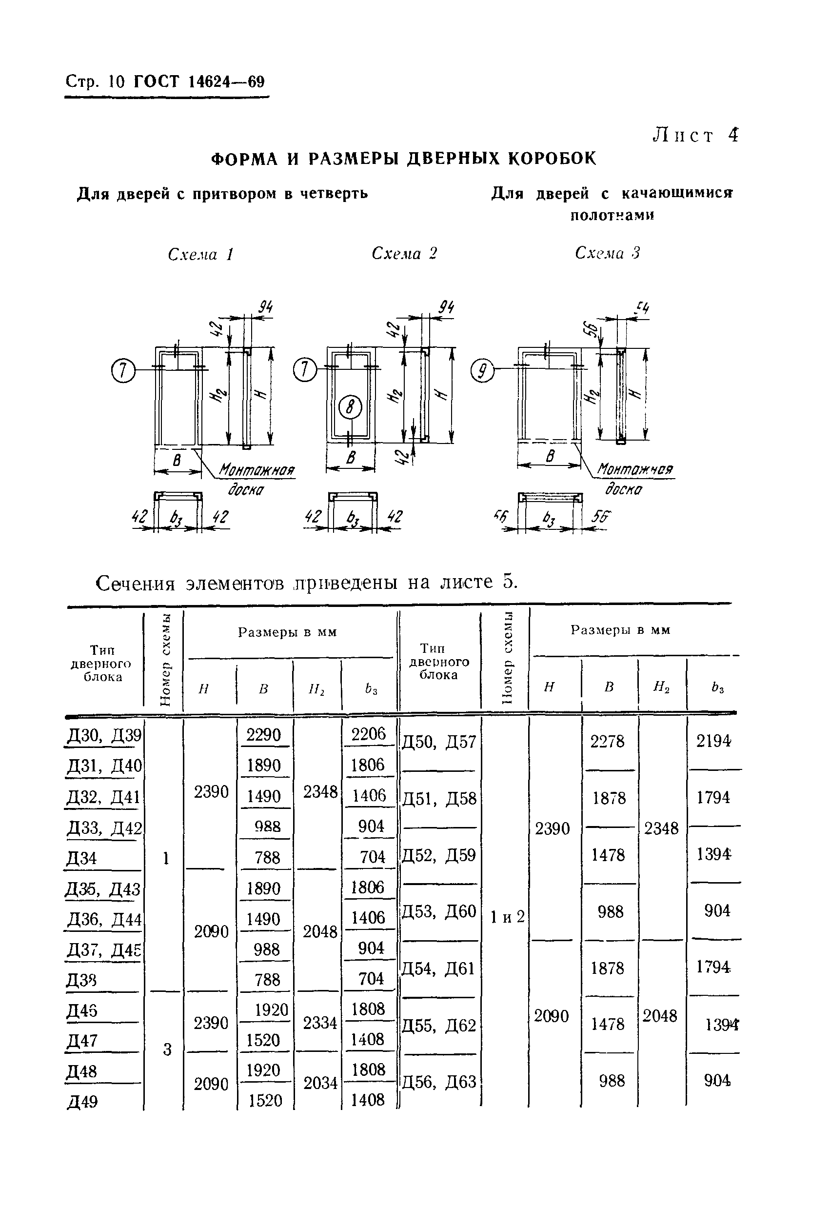 ГОСТ 14624-69