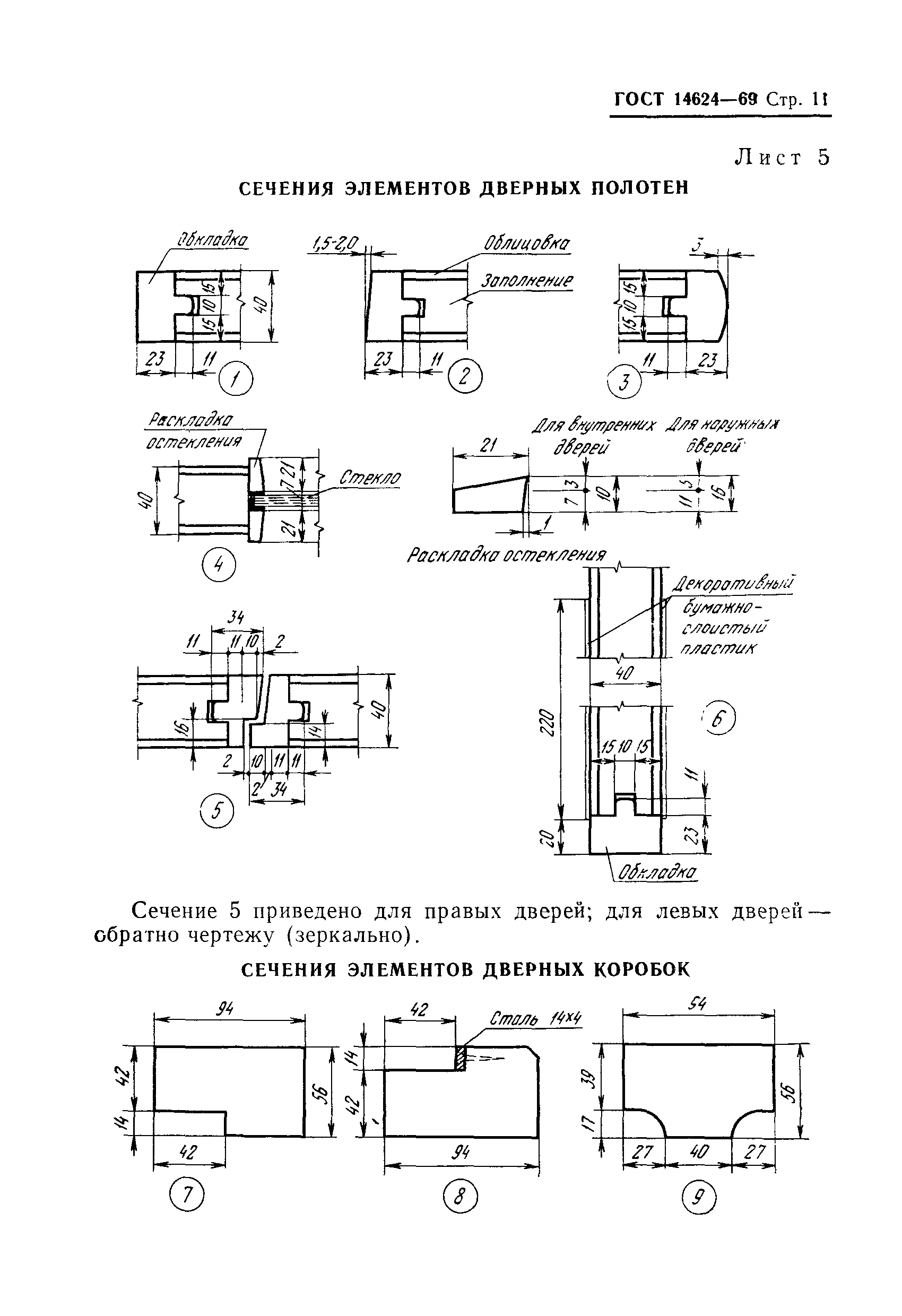 ГОСТ 14624-69