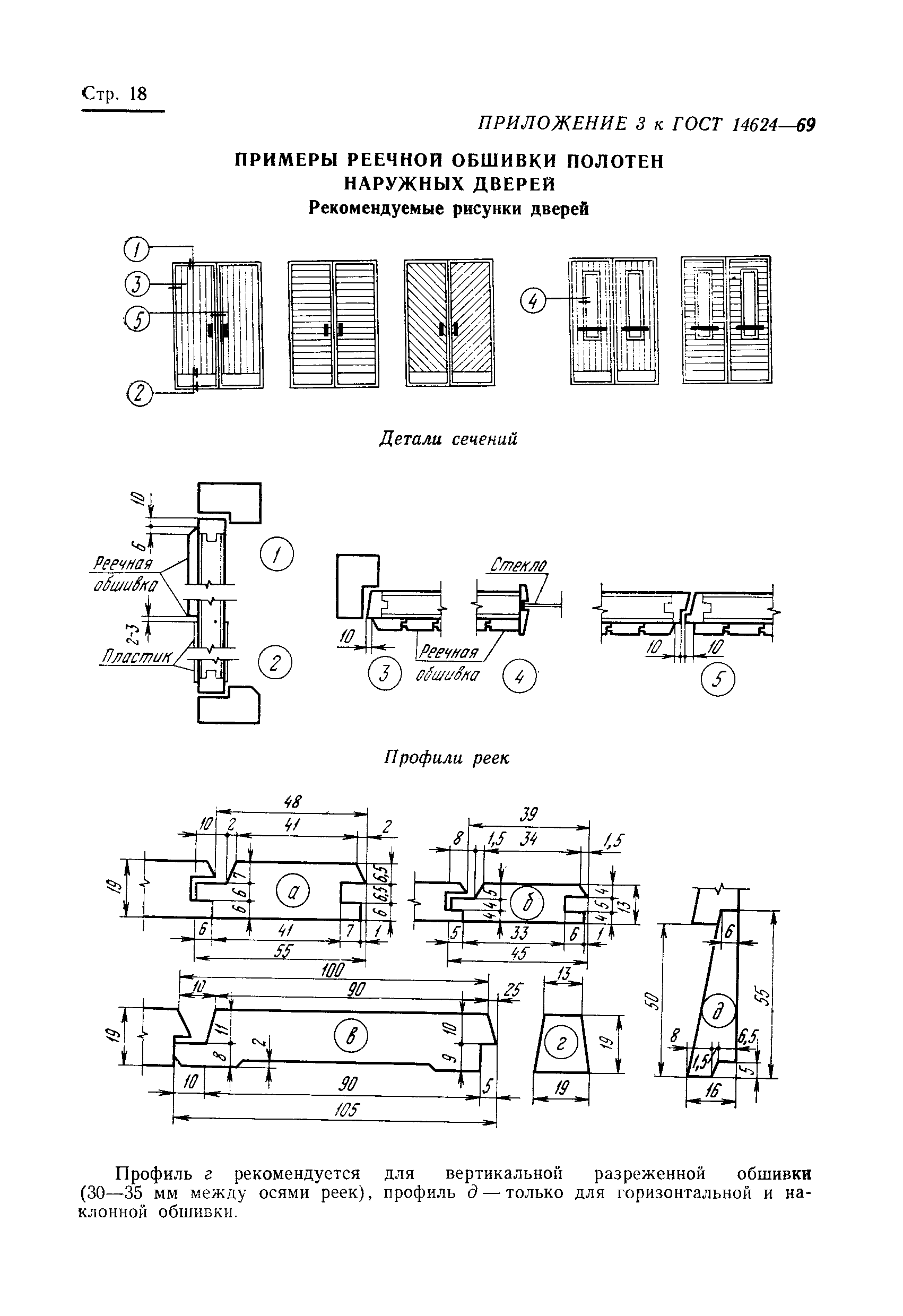 ГОСТ 14624-69