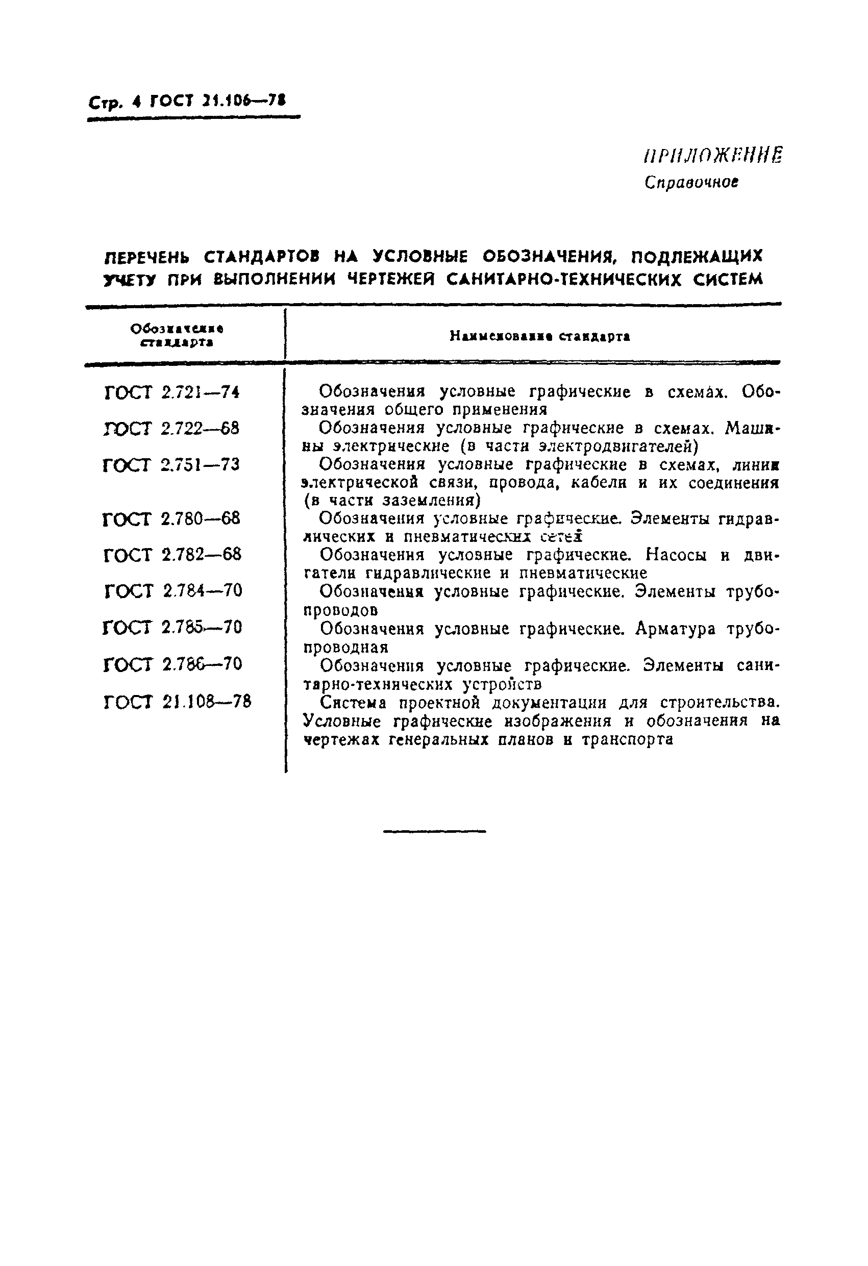 ГОСТ 21.106-78