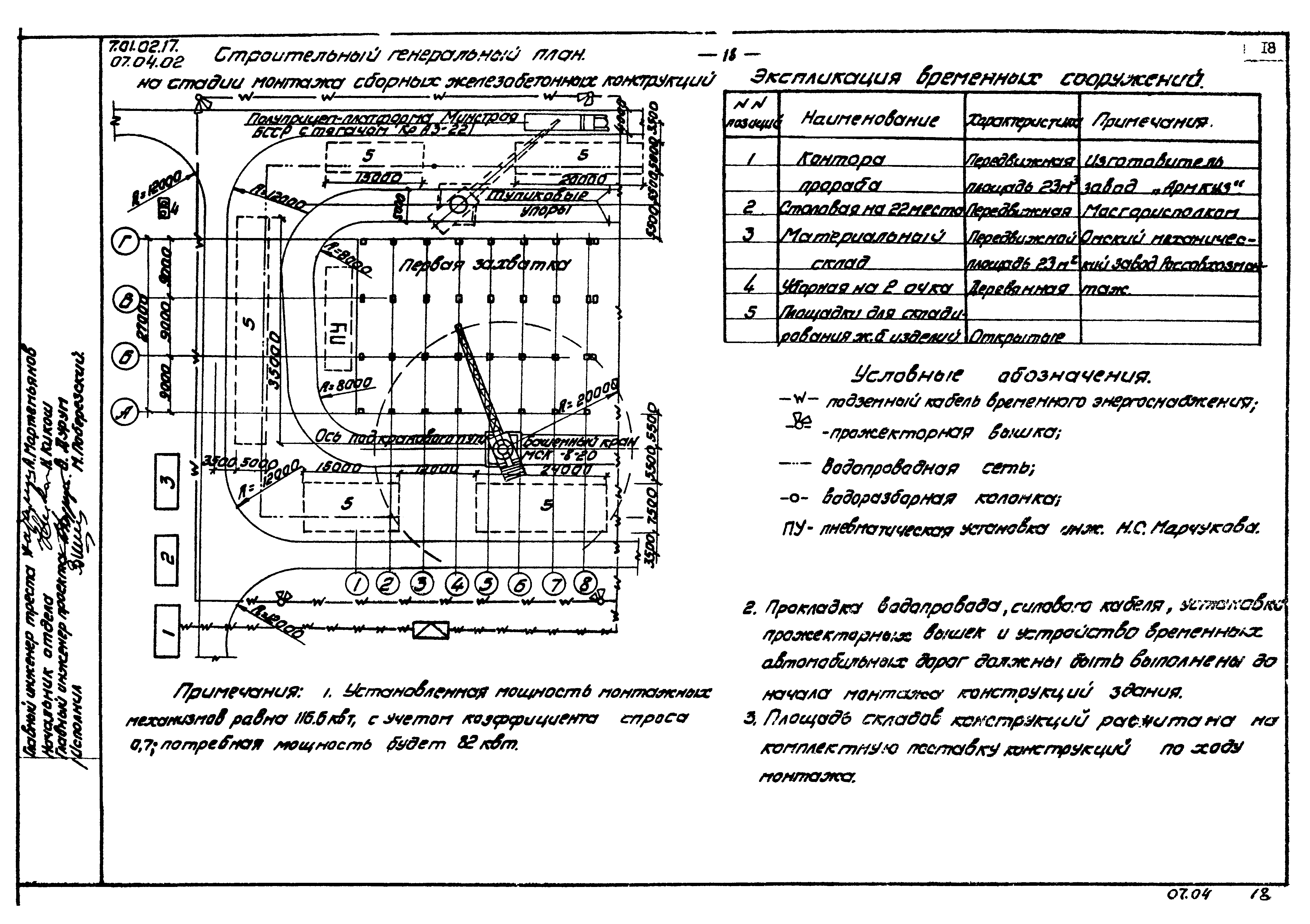 ТТК 07.04.02