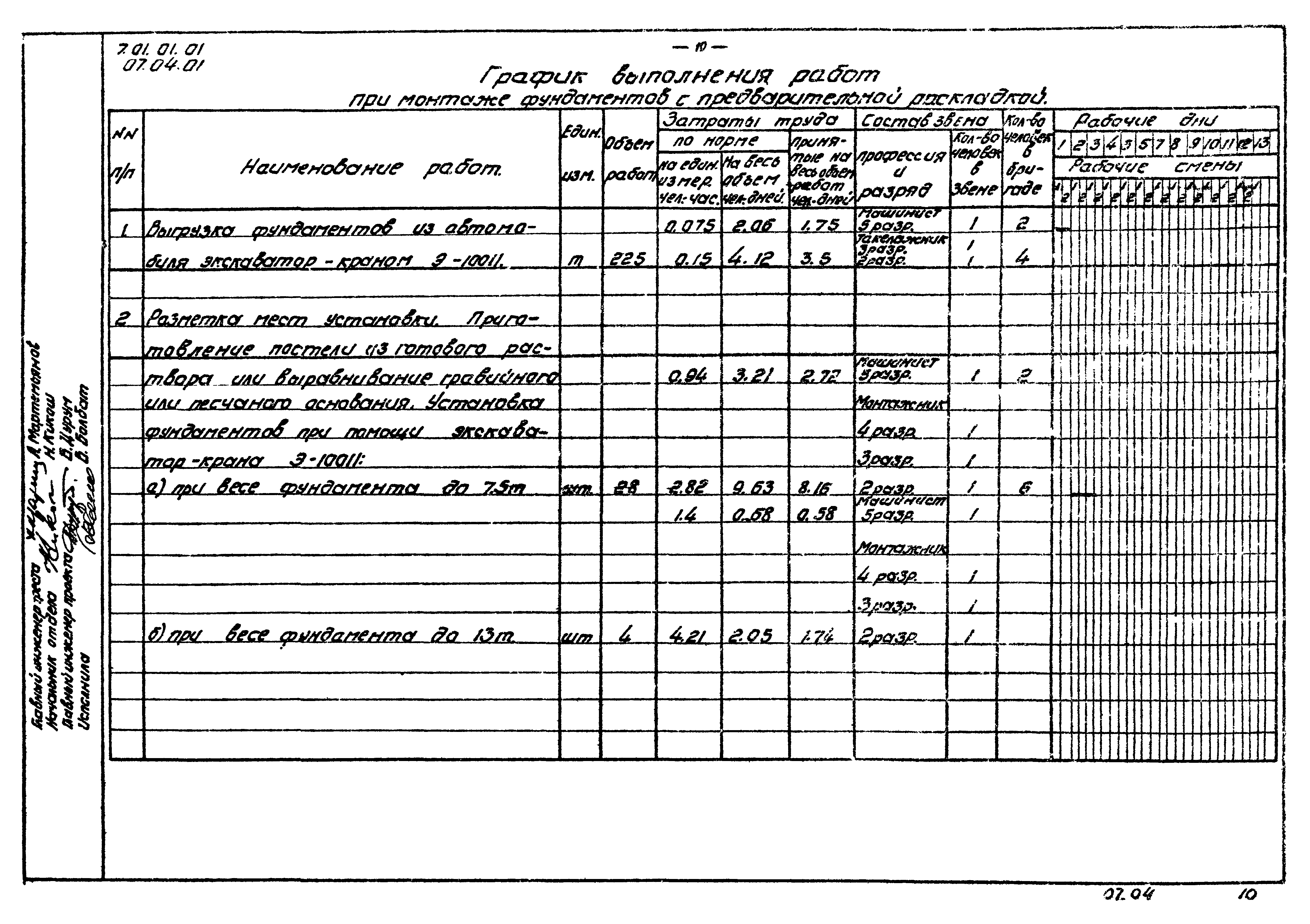 ТТК 07.04.01