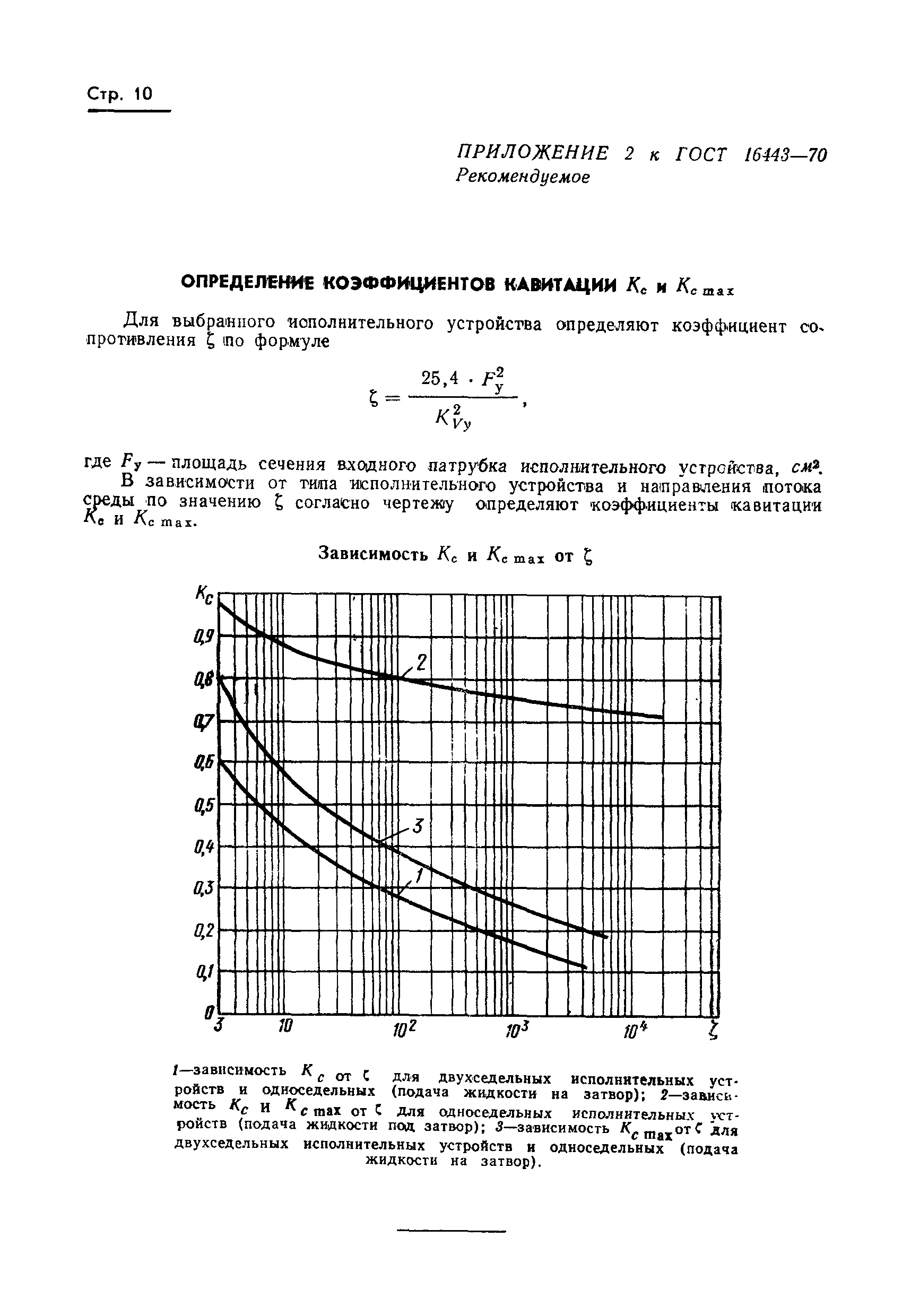 ГОСТ 16443-70