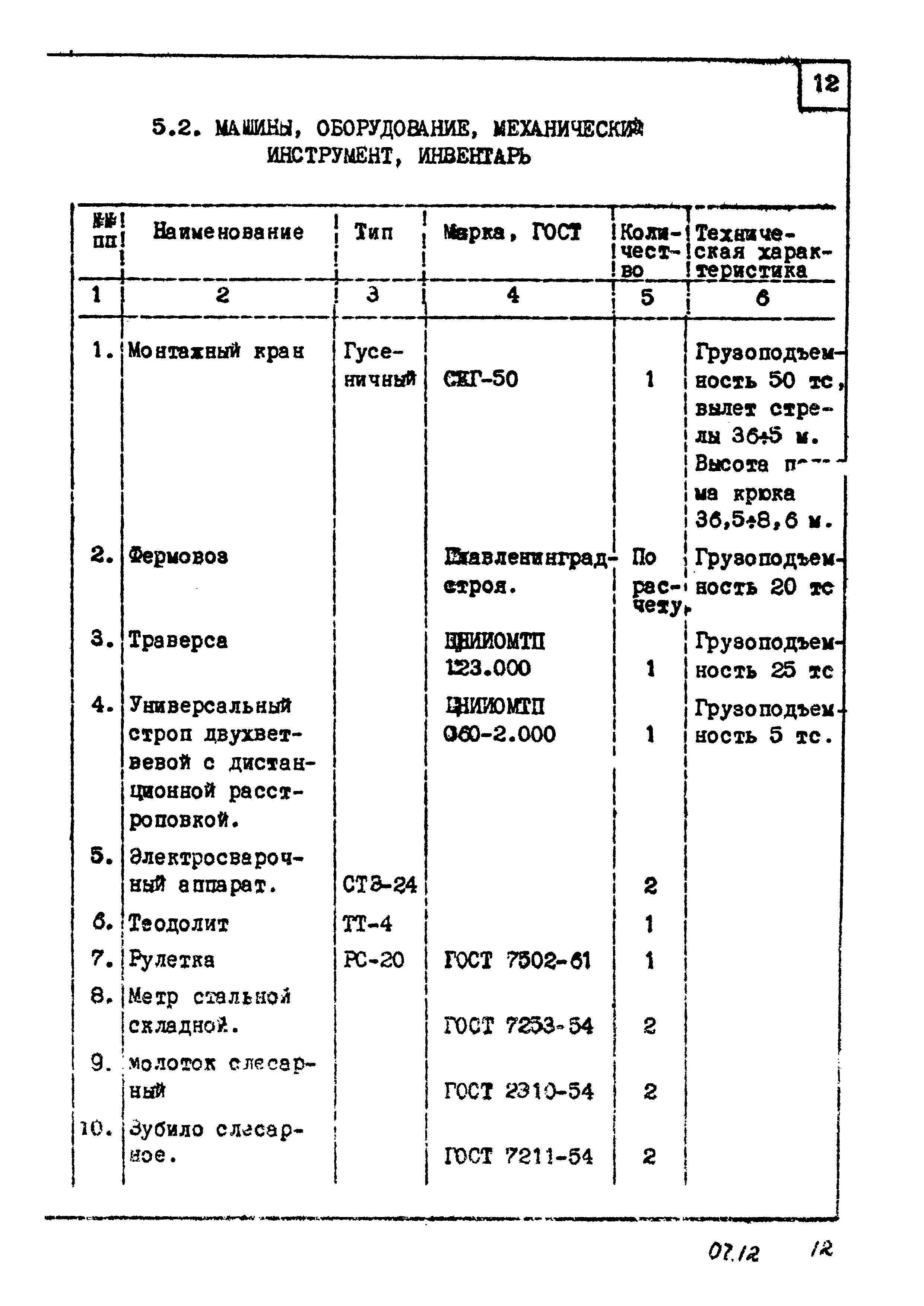 ТТК 07.12.01