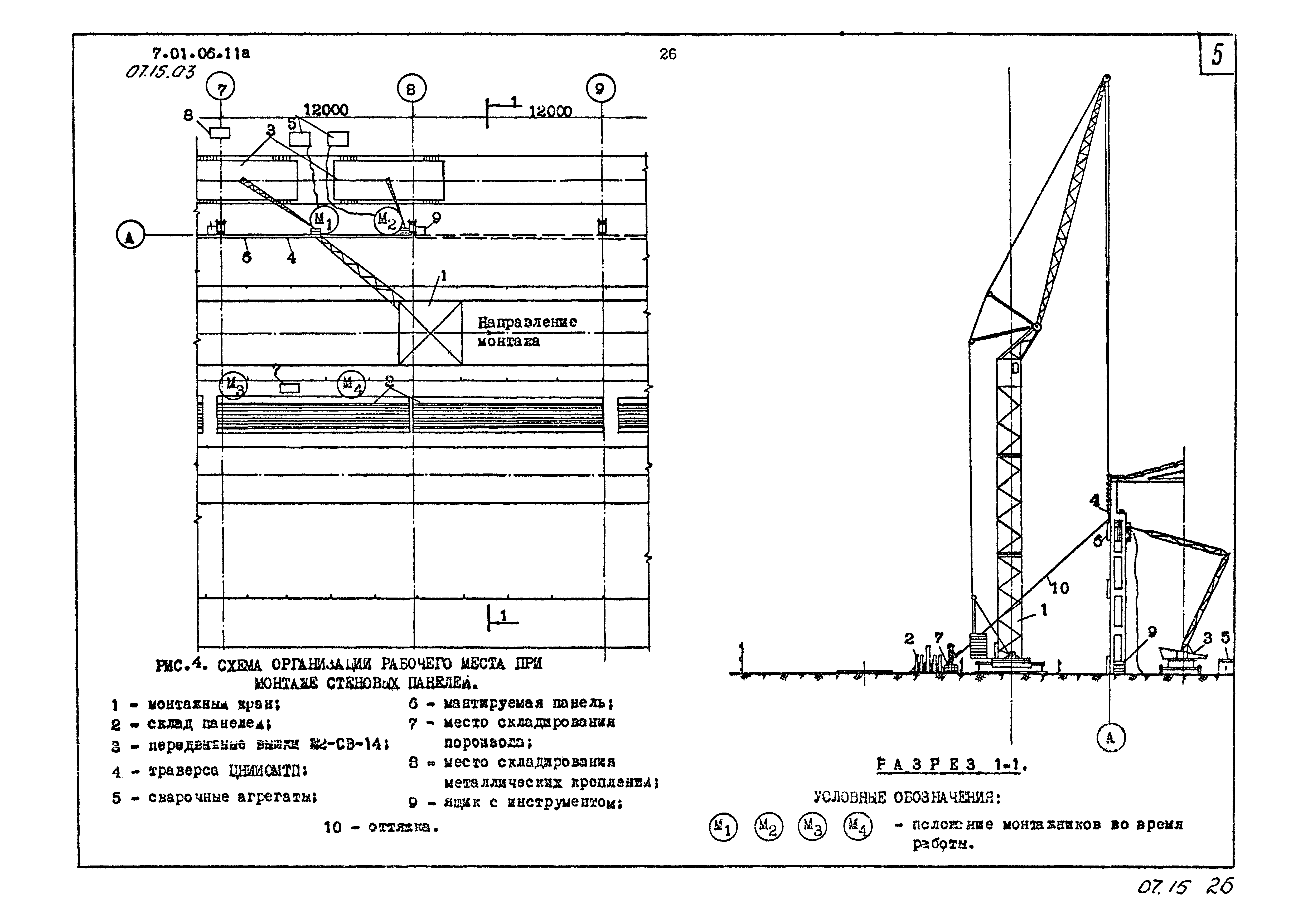 ТТК 07.15.03