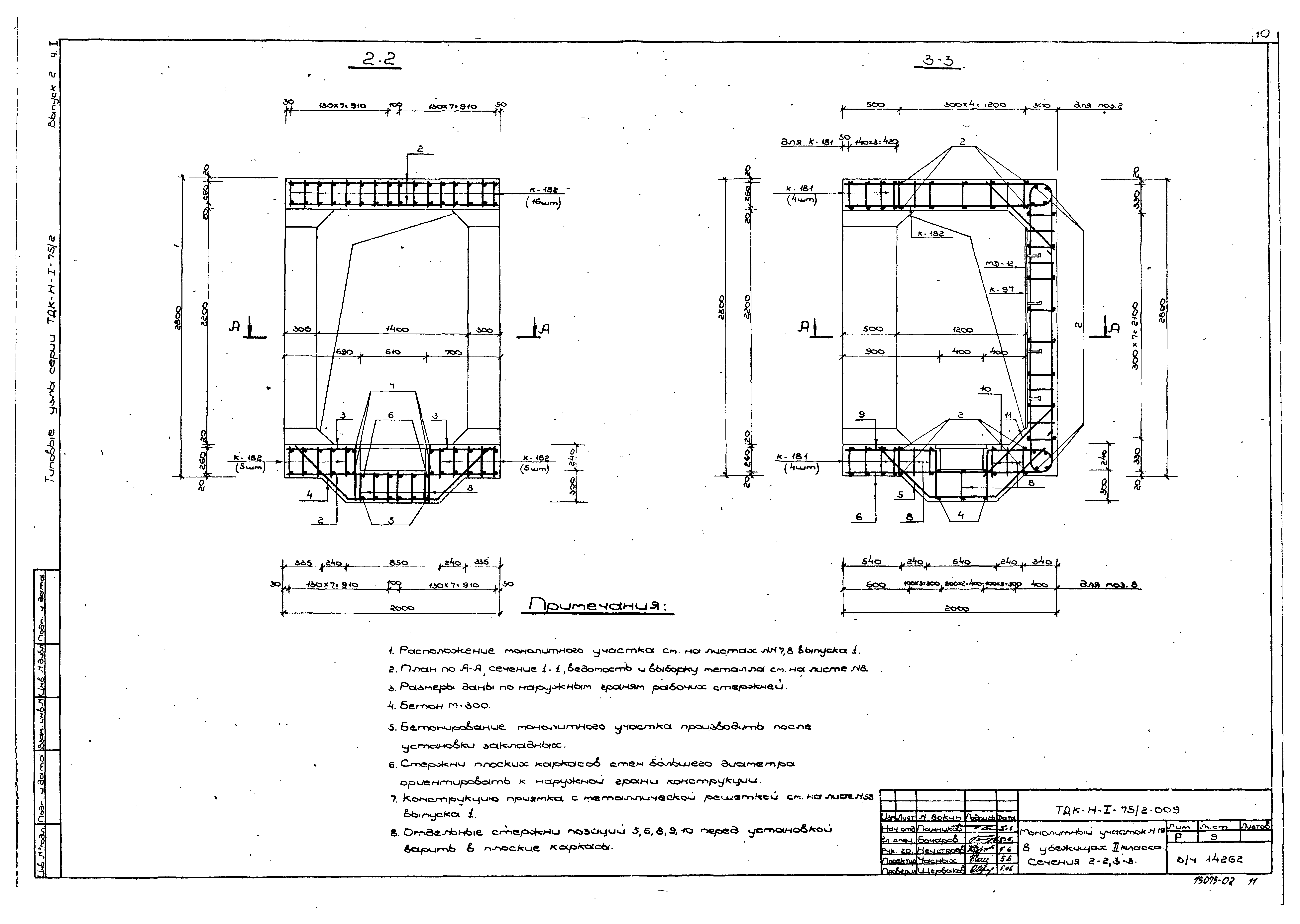 Серия ТДК-Н-1-75/2