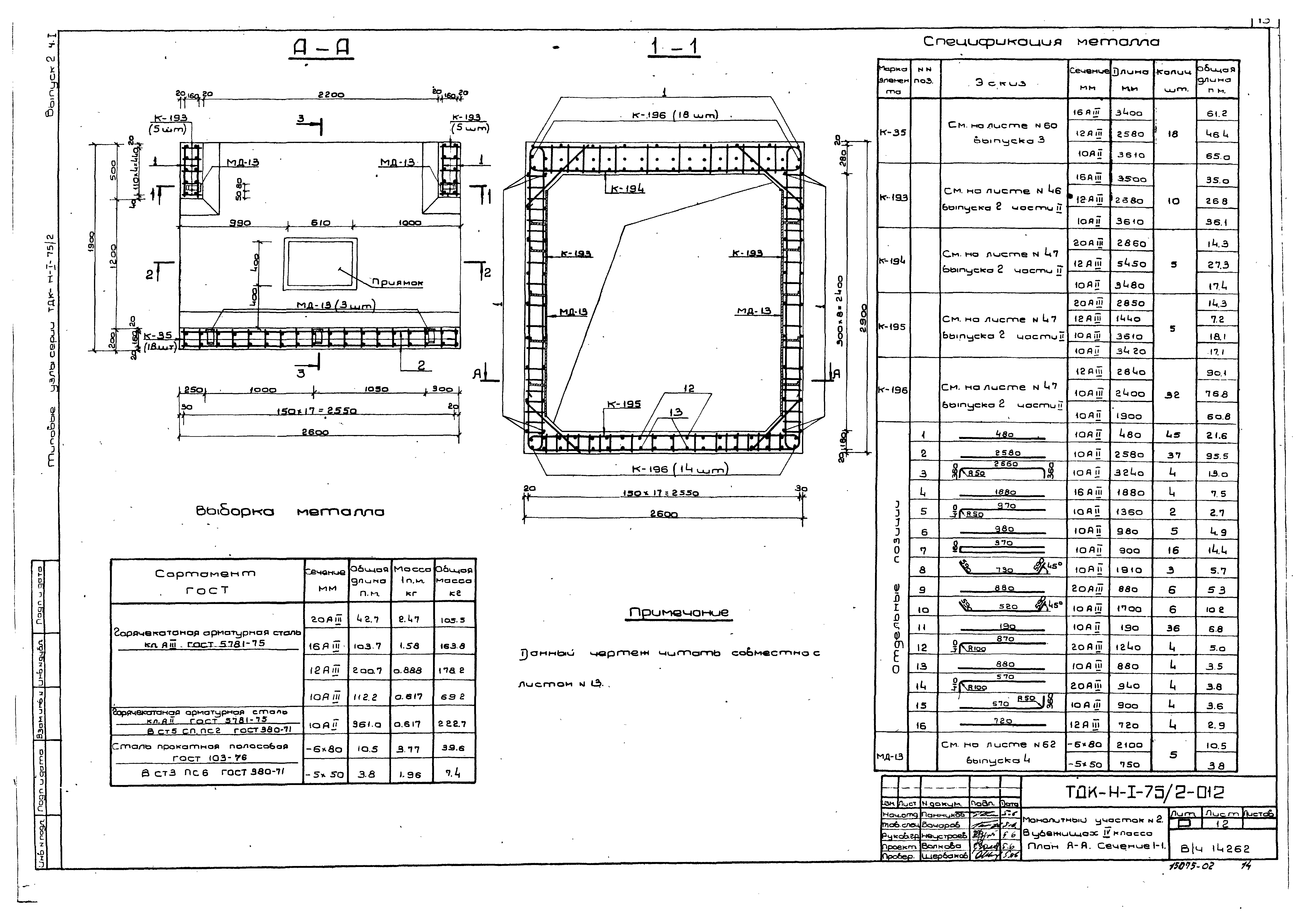 Серия ТДК-Н-1-75/2