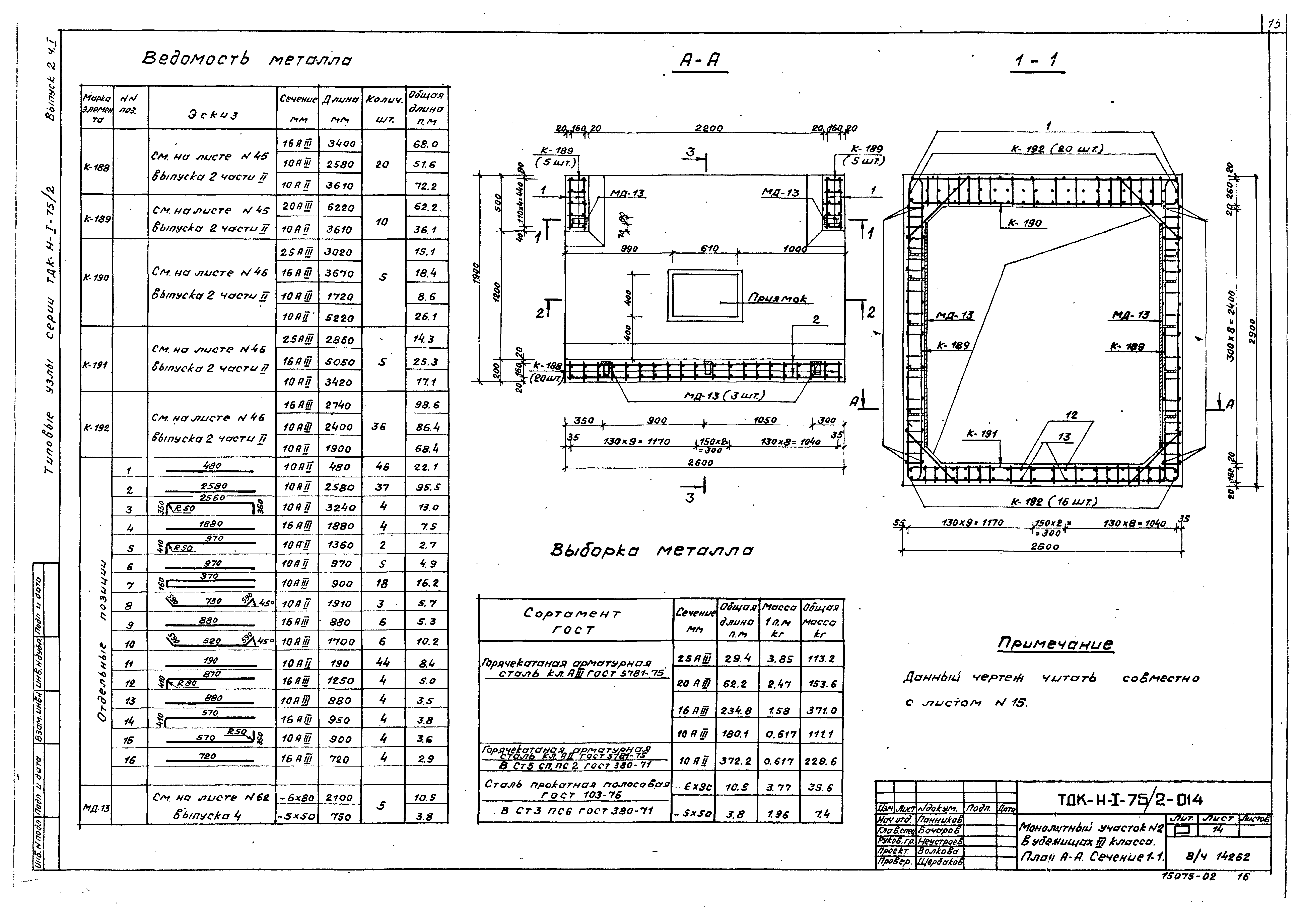 Серия ТДК-Н-1-75/2