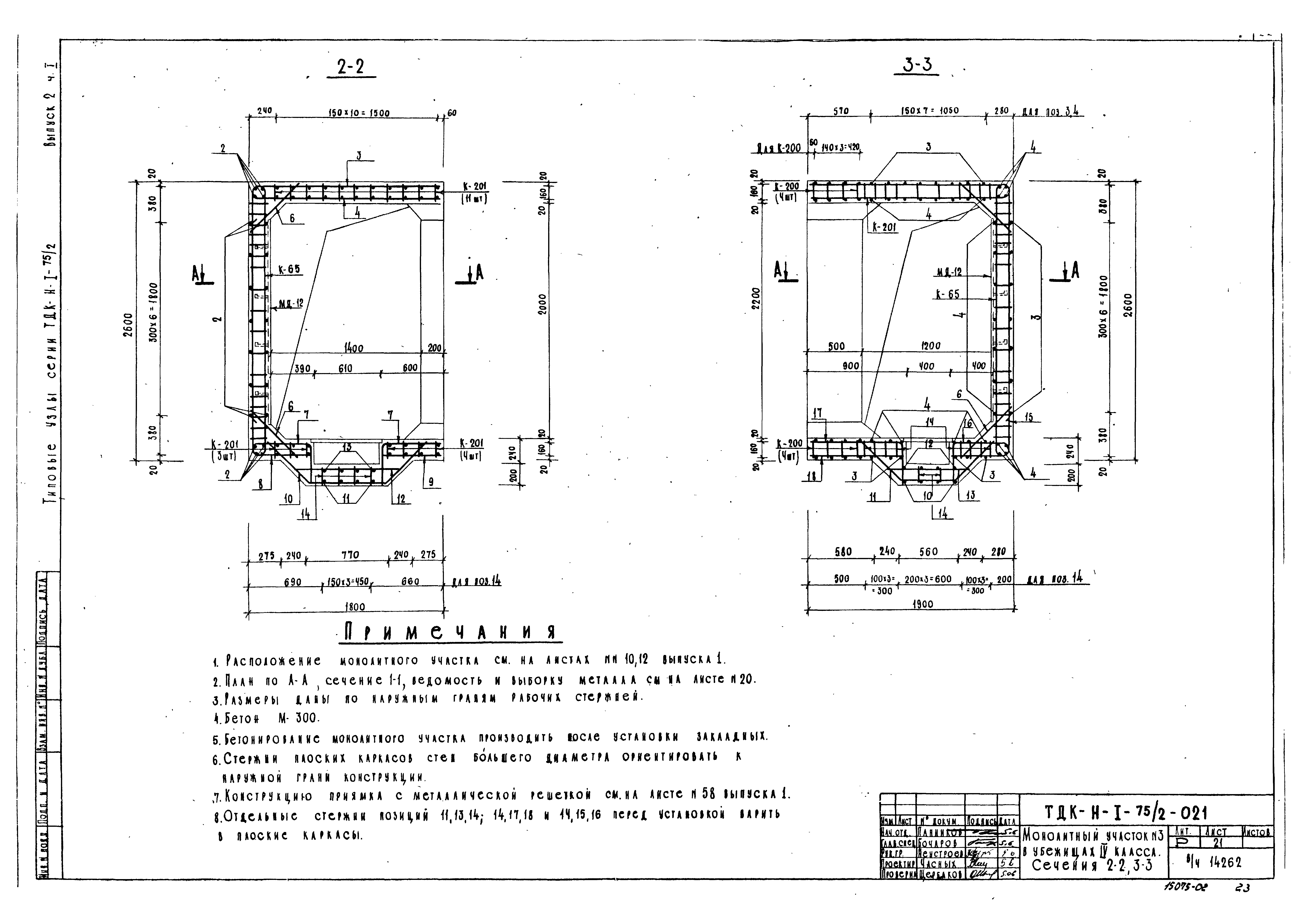 Серия ТДК-Н-1-75/2