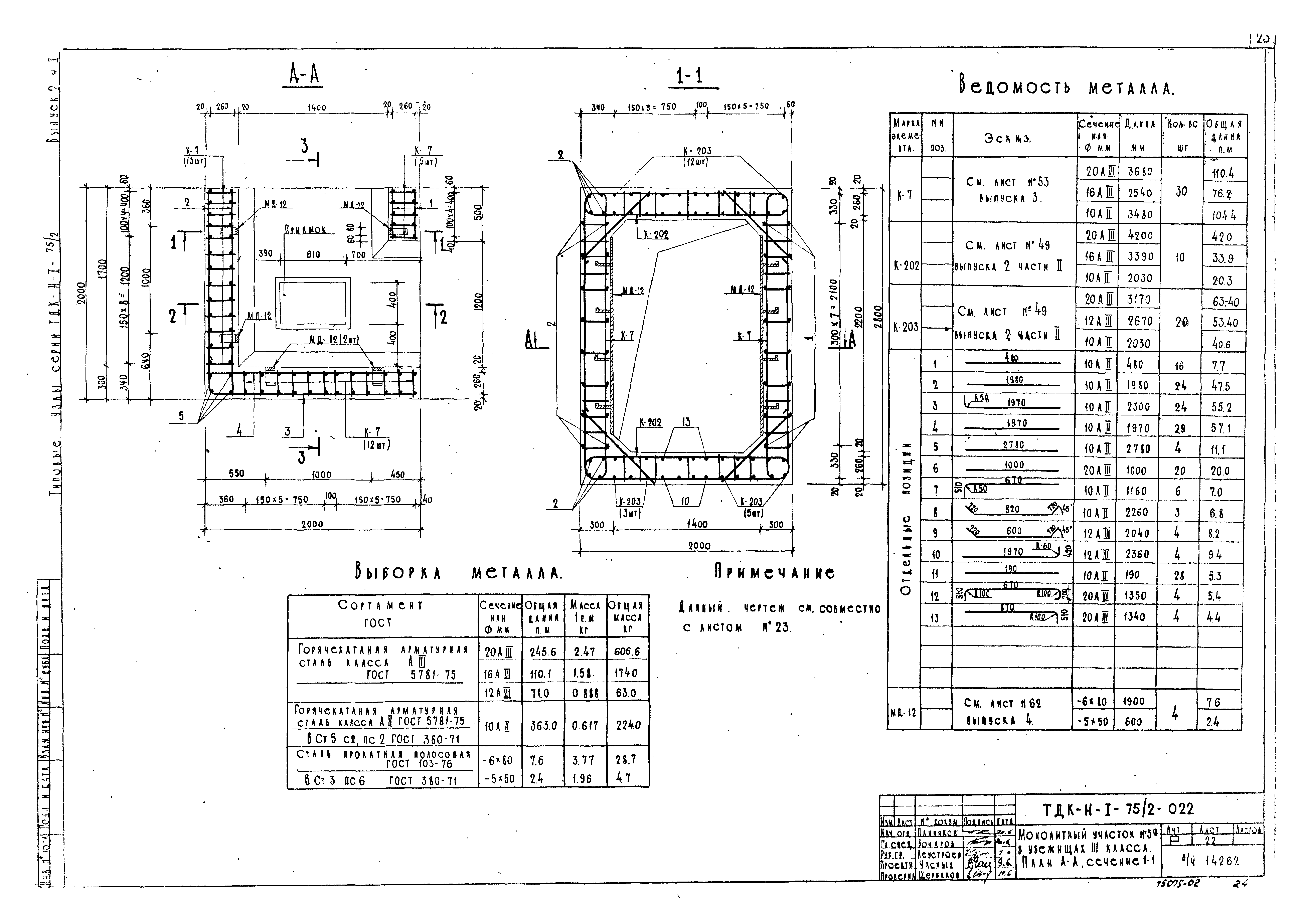 Серия ТДК-Н-1-75/2