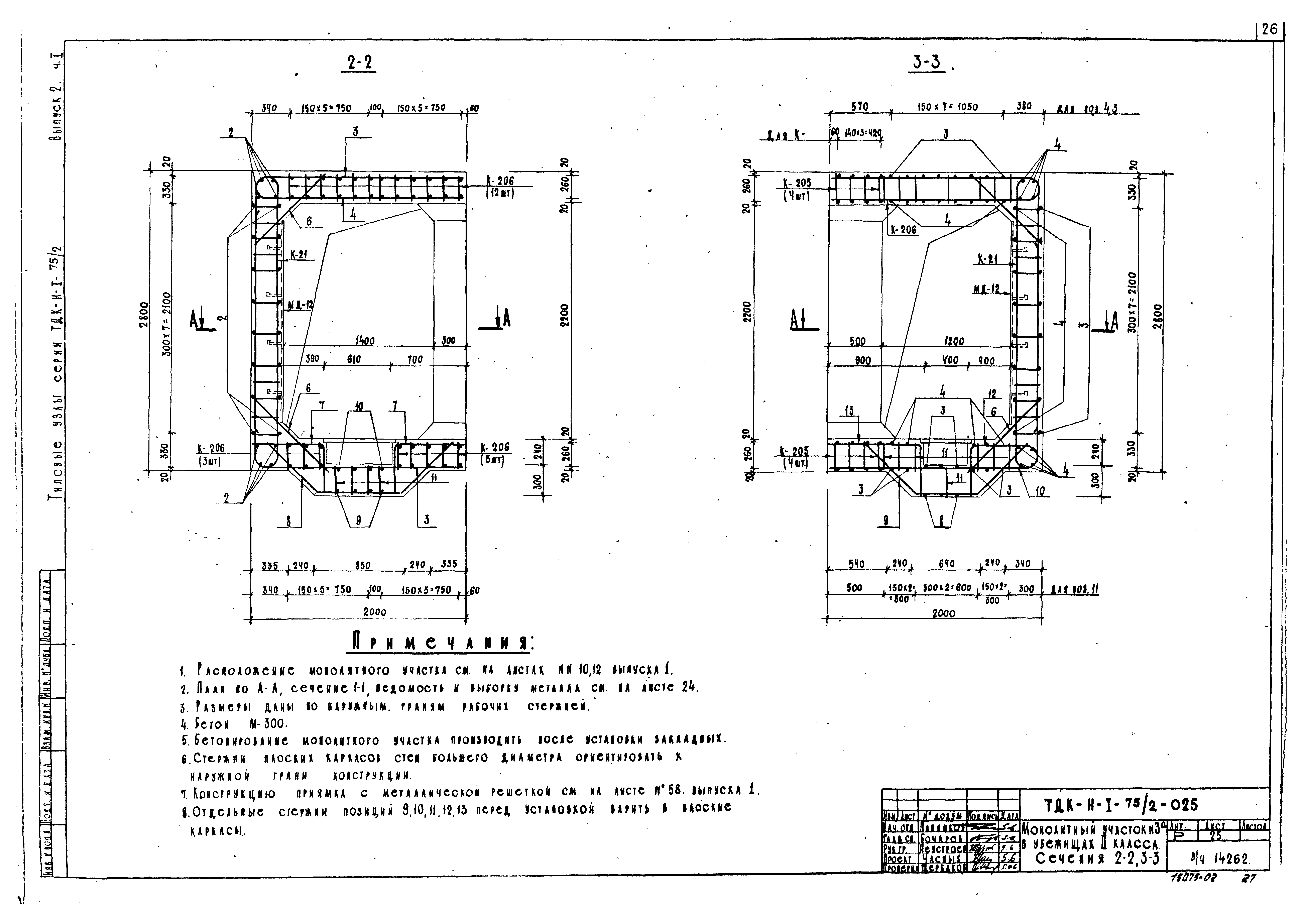 Серия ТДК-Н-1-75/2