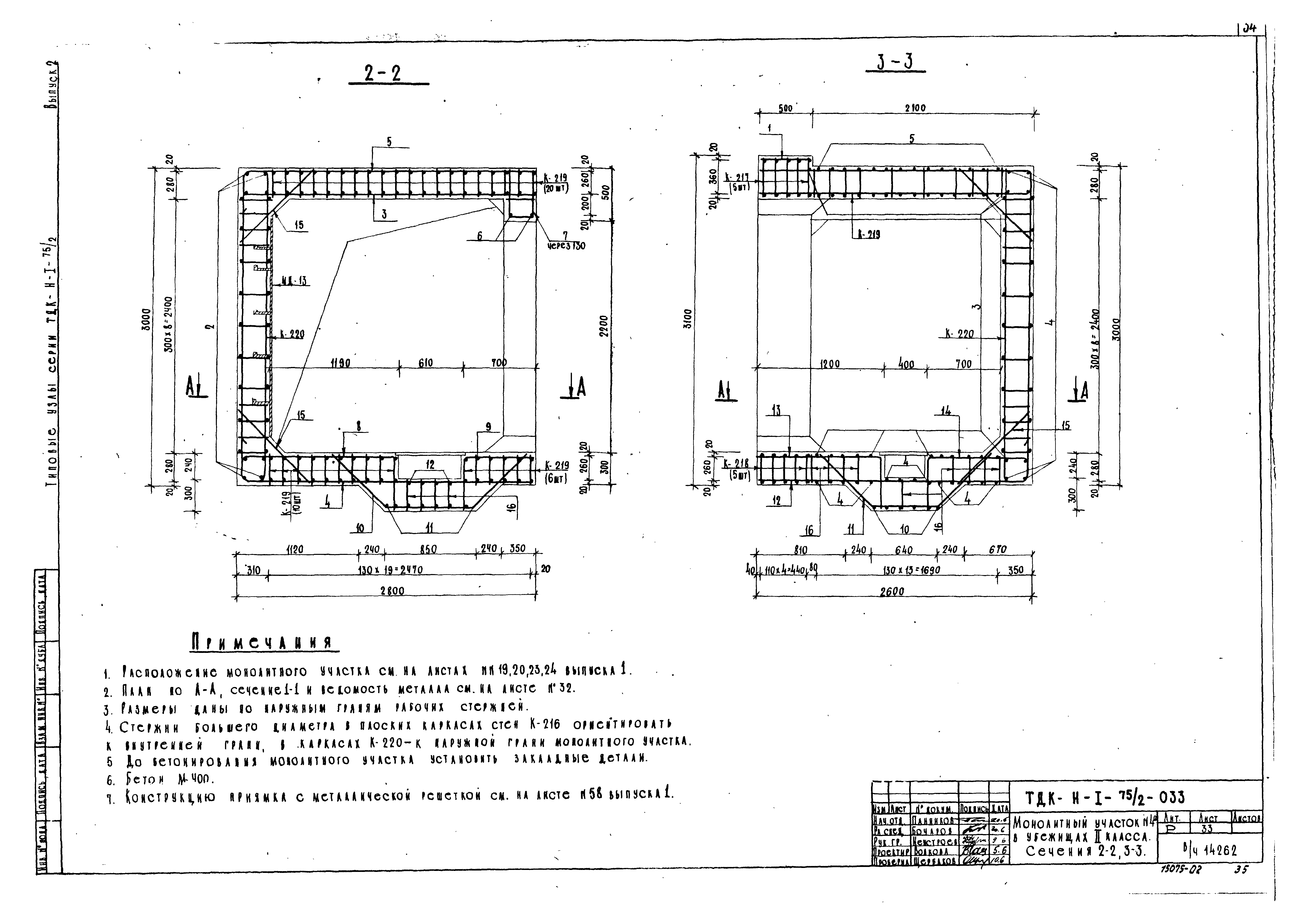 Серия ТДК-Н-1-75/2