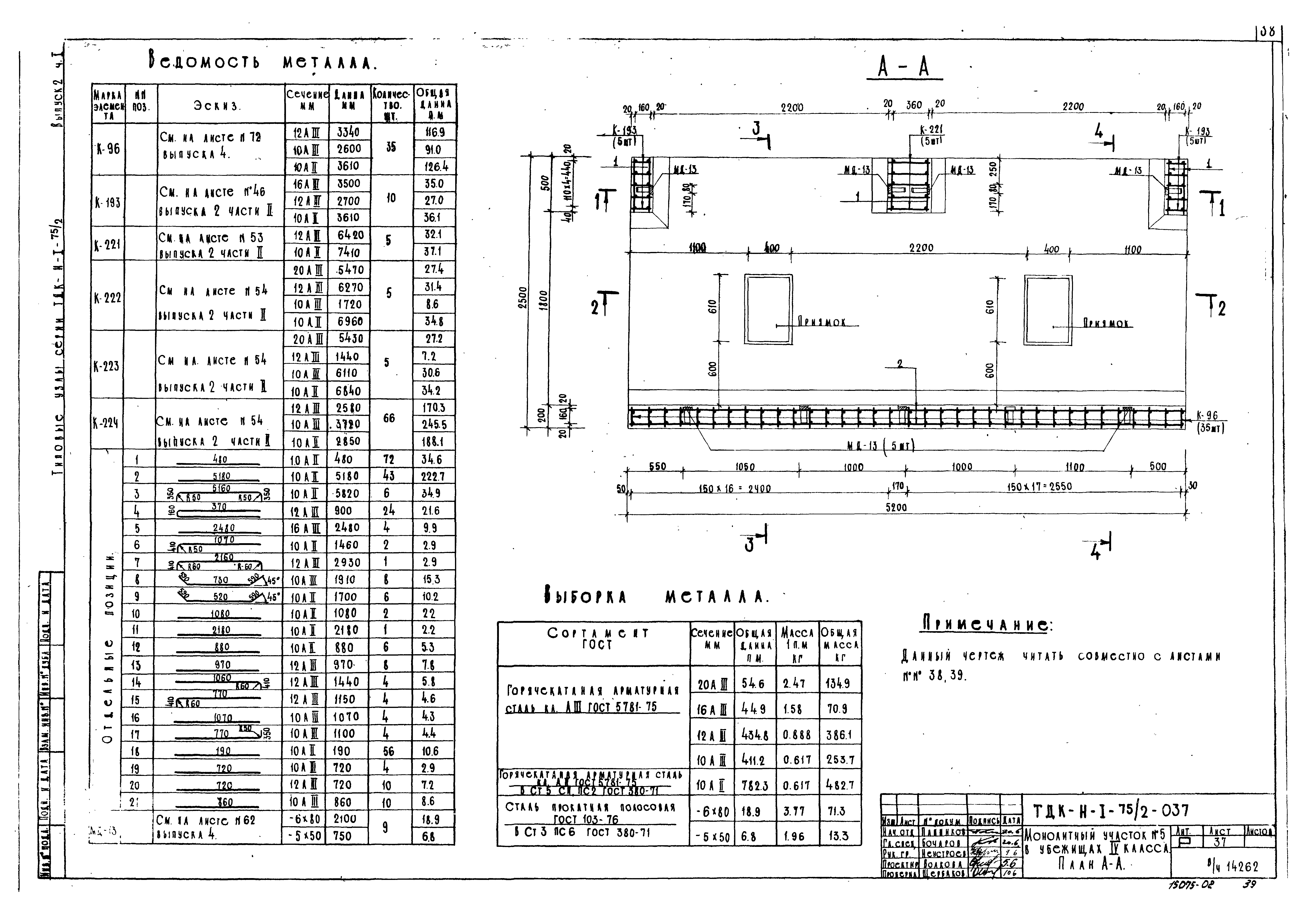 Серия ТДК-Н-1-75/2