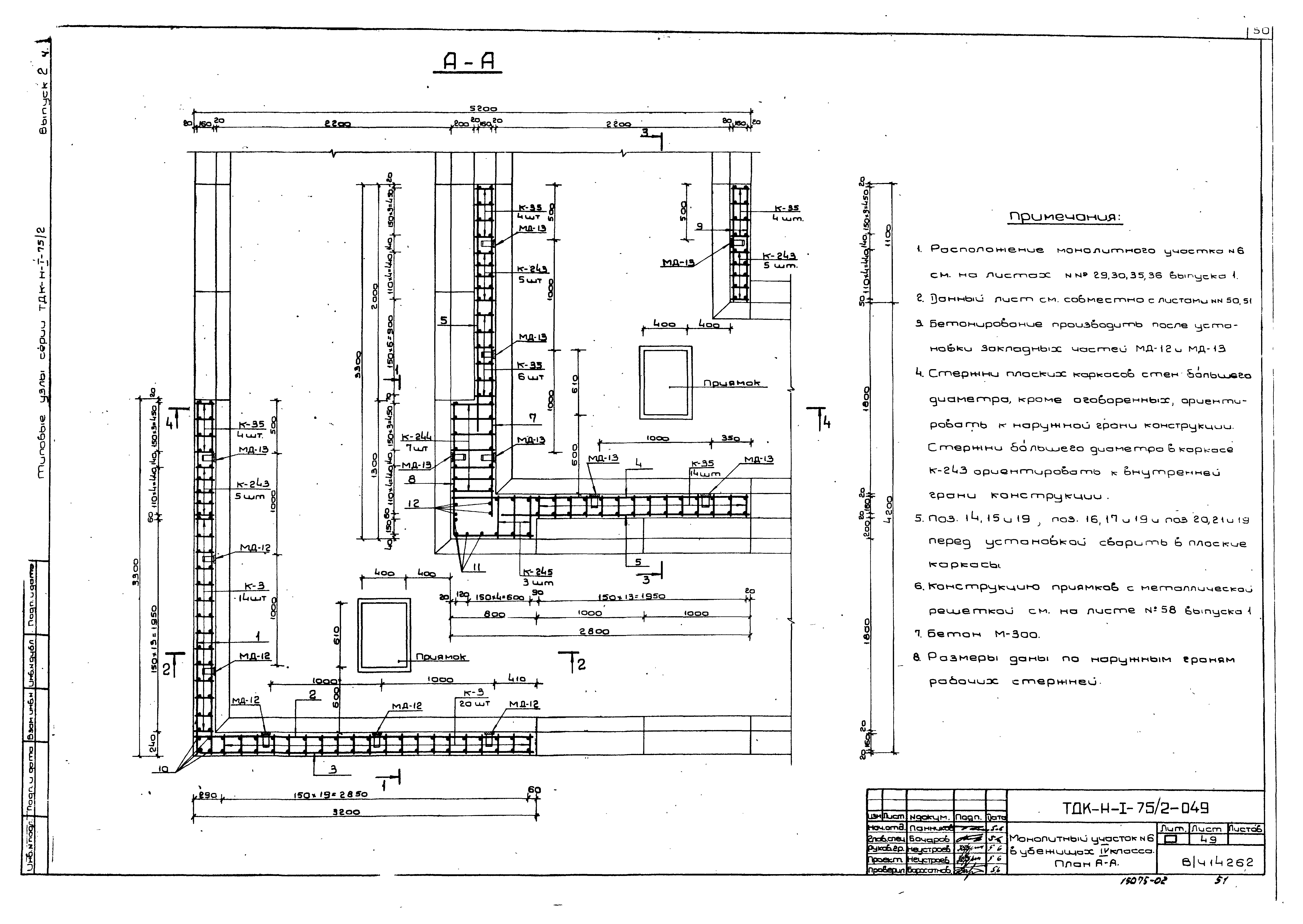 Серия ТДК-Н-1-75/2