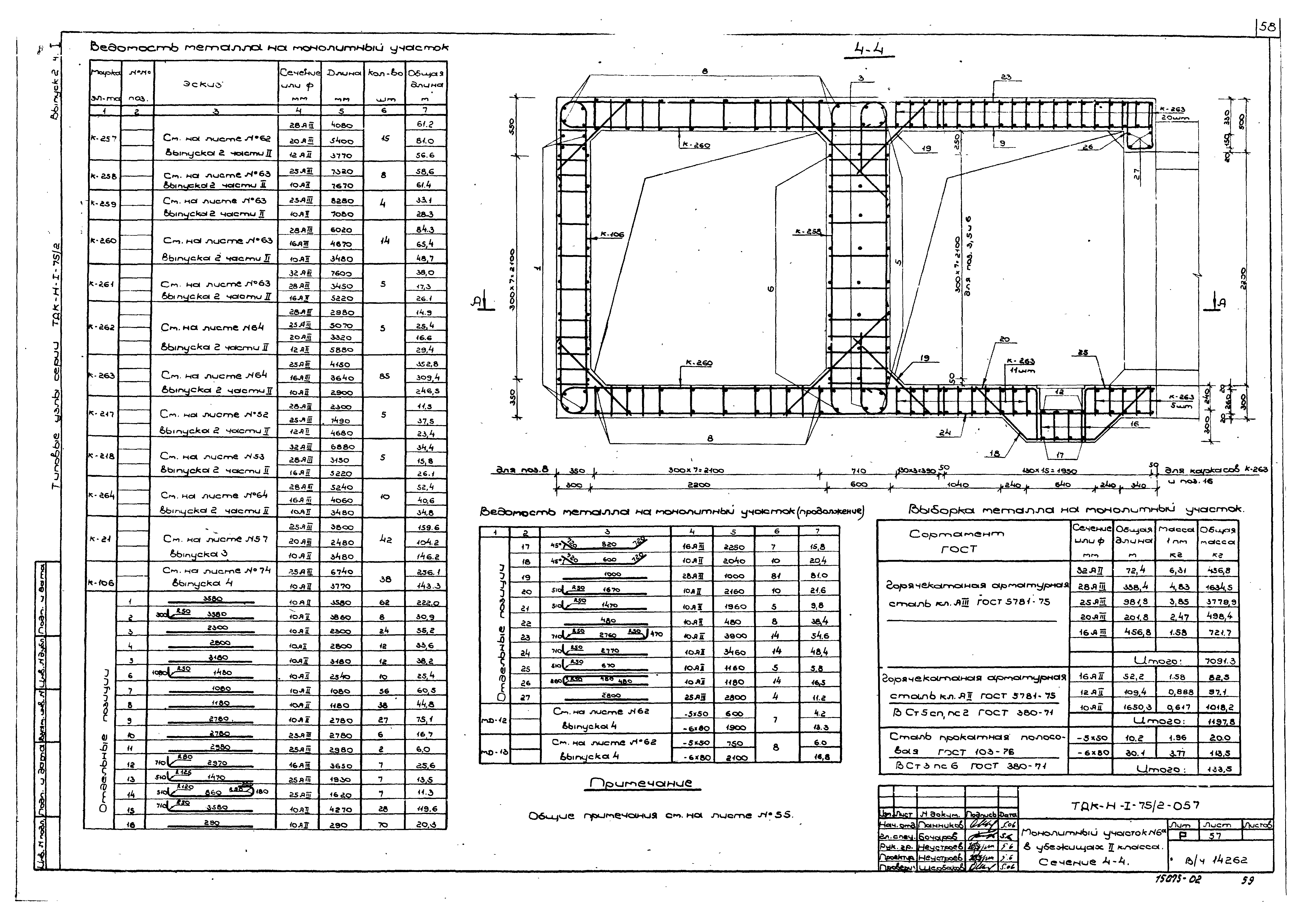 Серия ТДК-Н-1-75/2