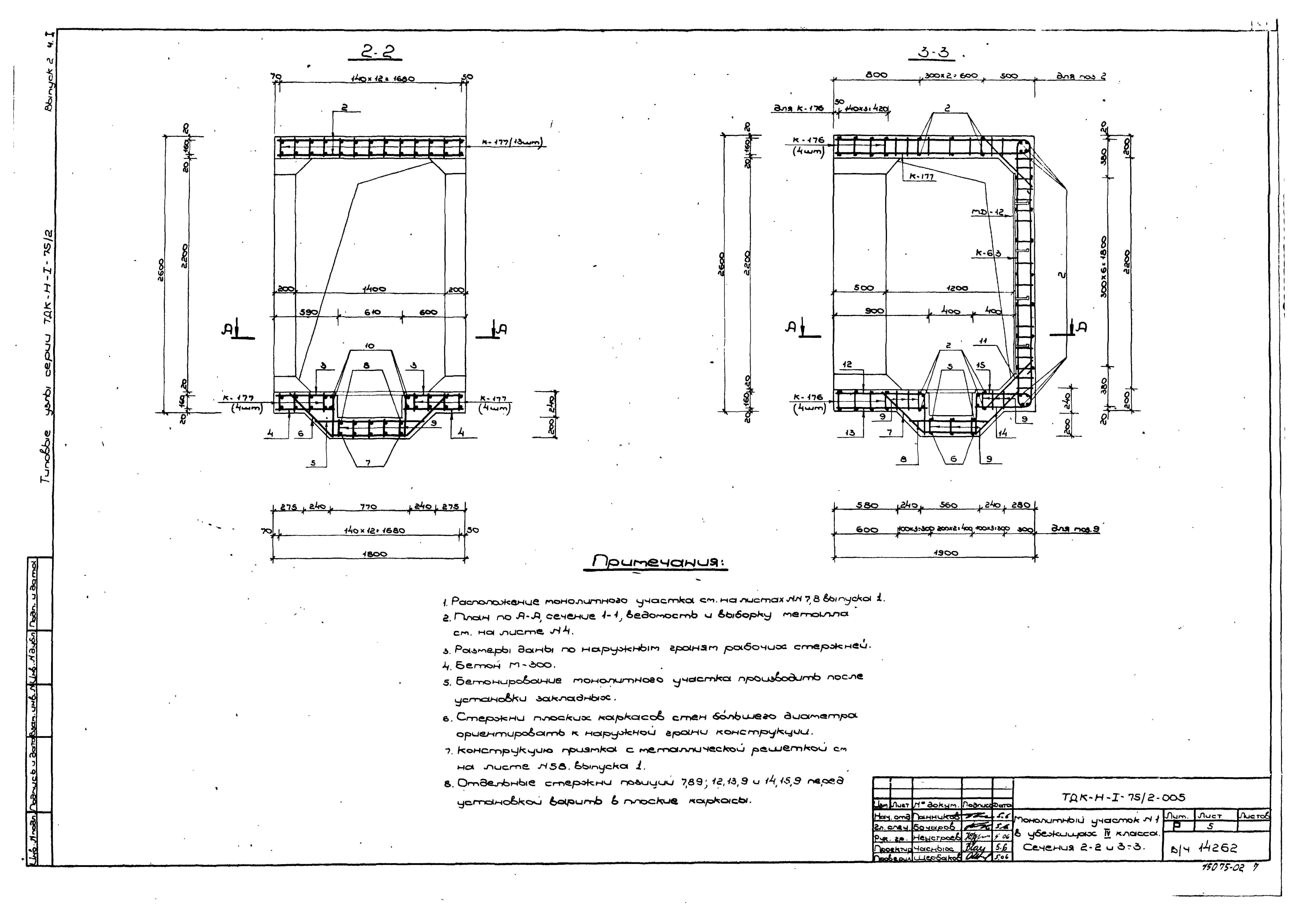 Серия ТДК-Н-1-75/2