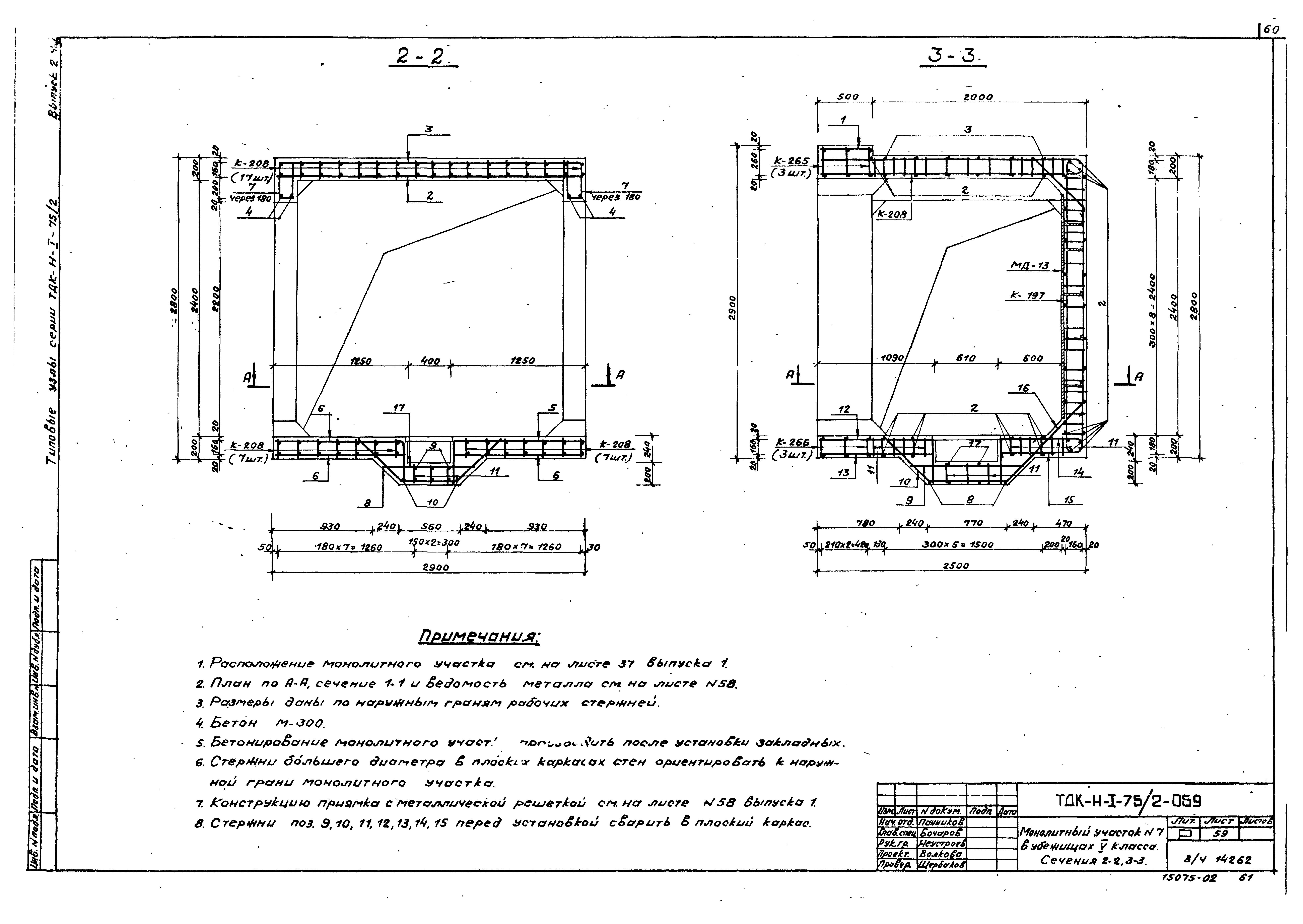 Серия ТДК-Н-1-75/2