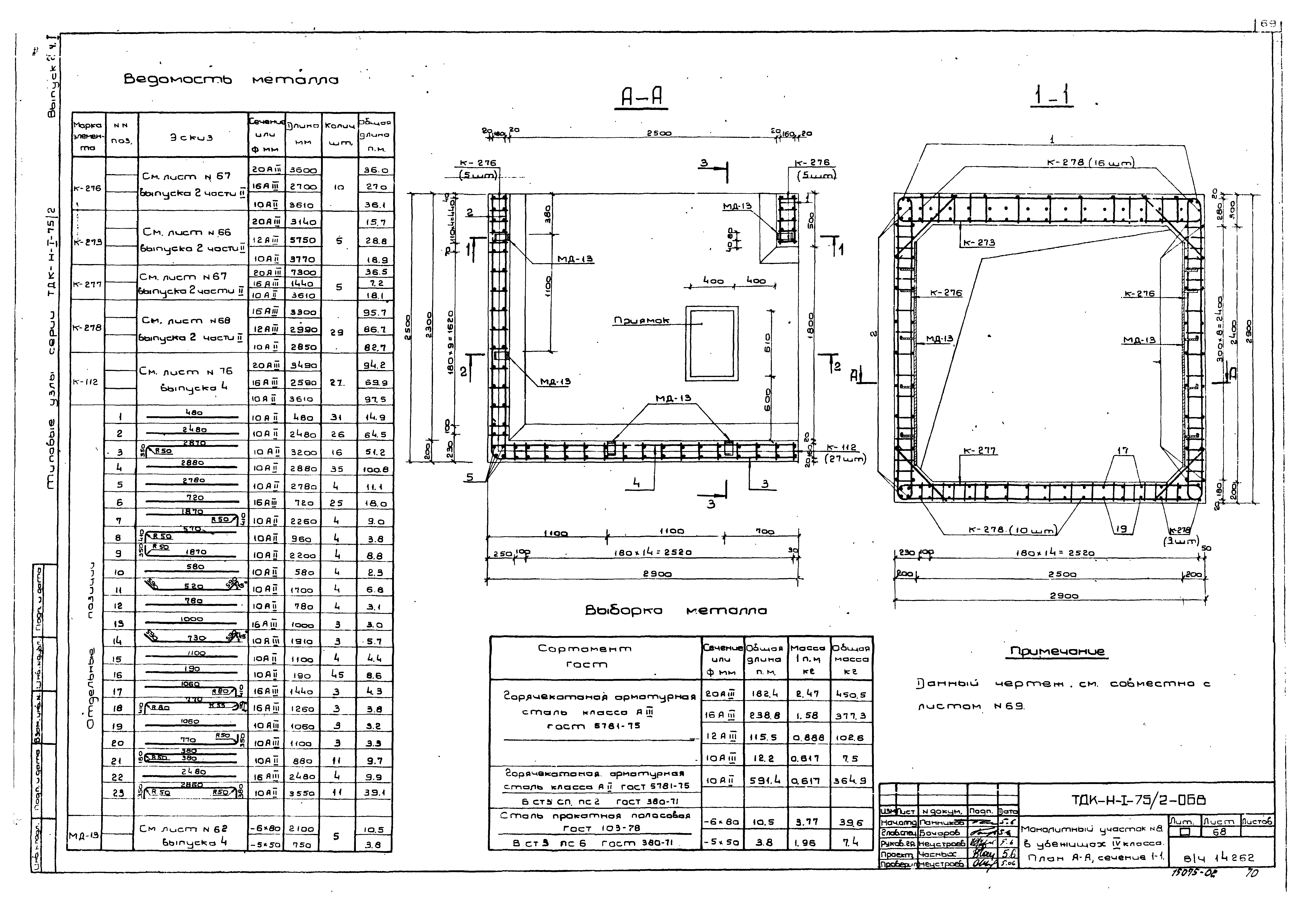 Серия ТДК-Н-1-75/2