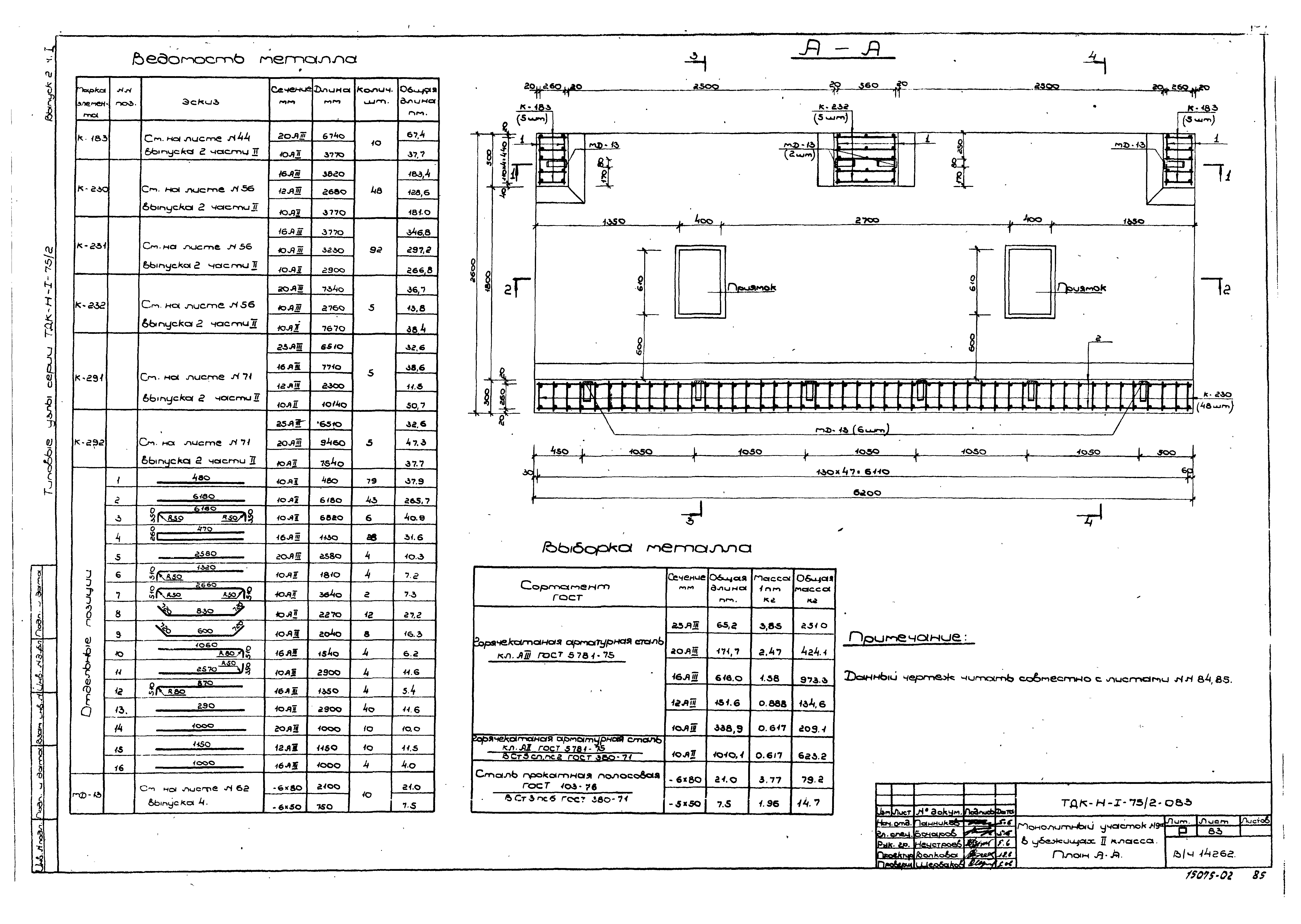 Серия ТДК-Н-1-75/2