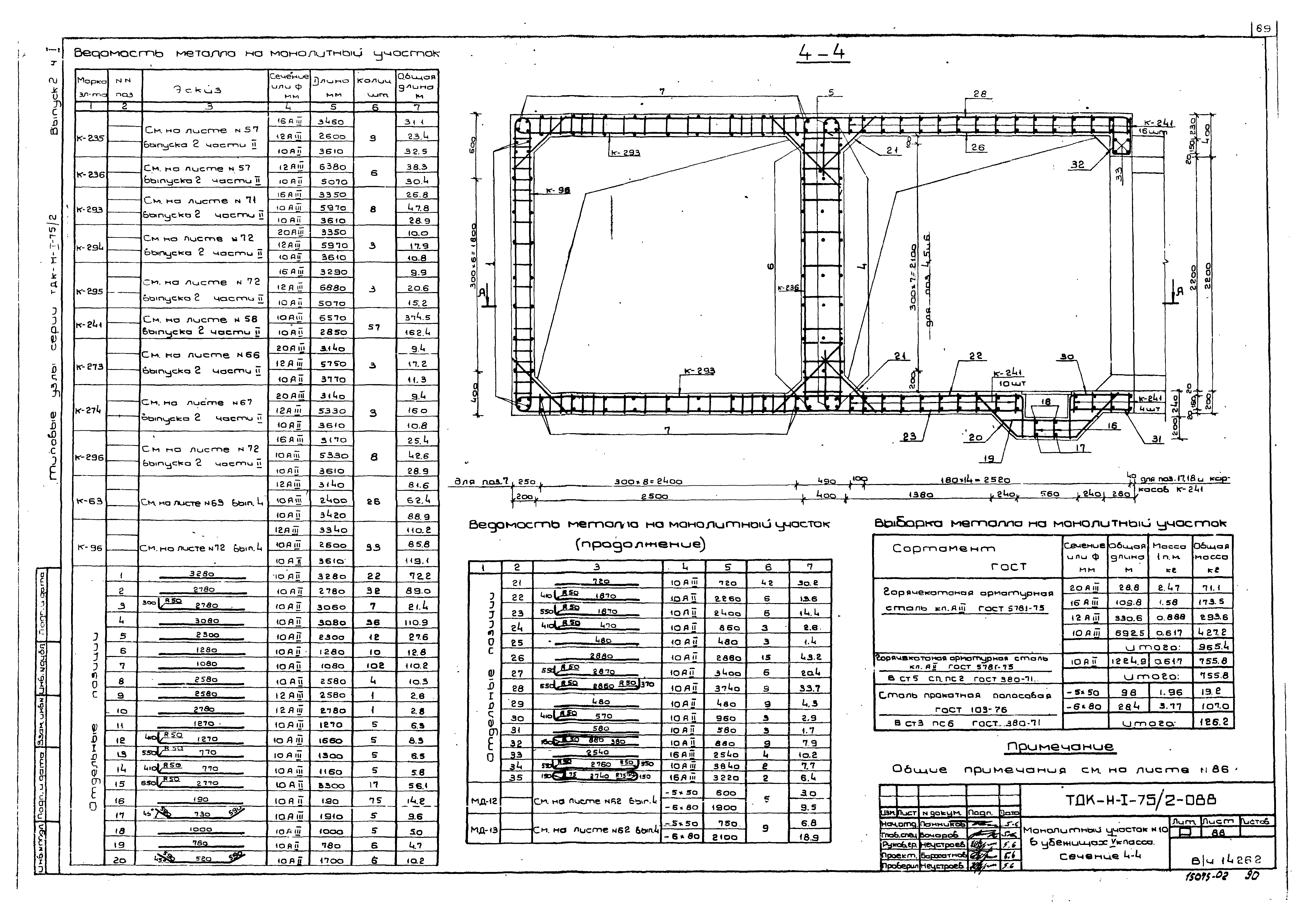 Серия ТДК-Н-1-75/2