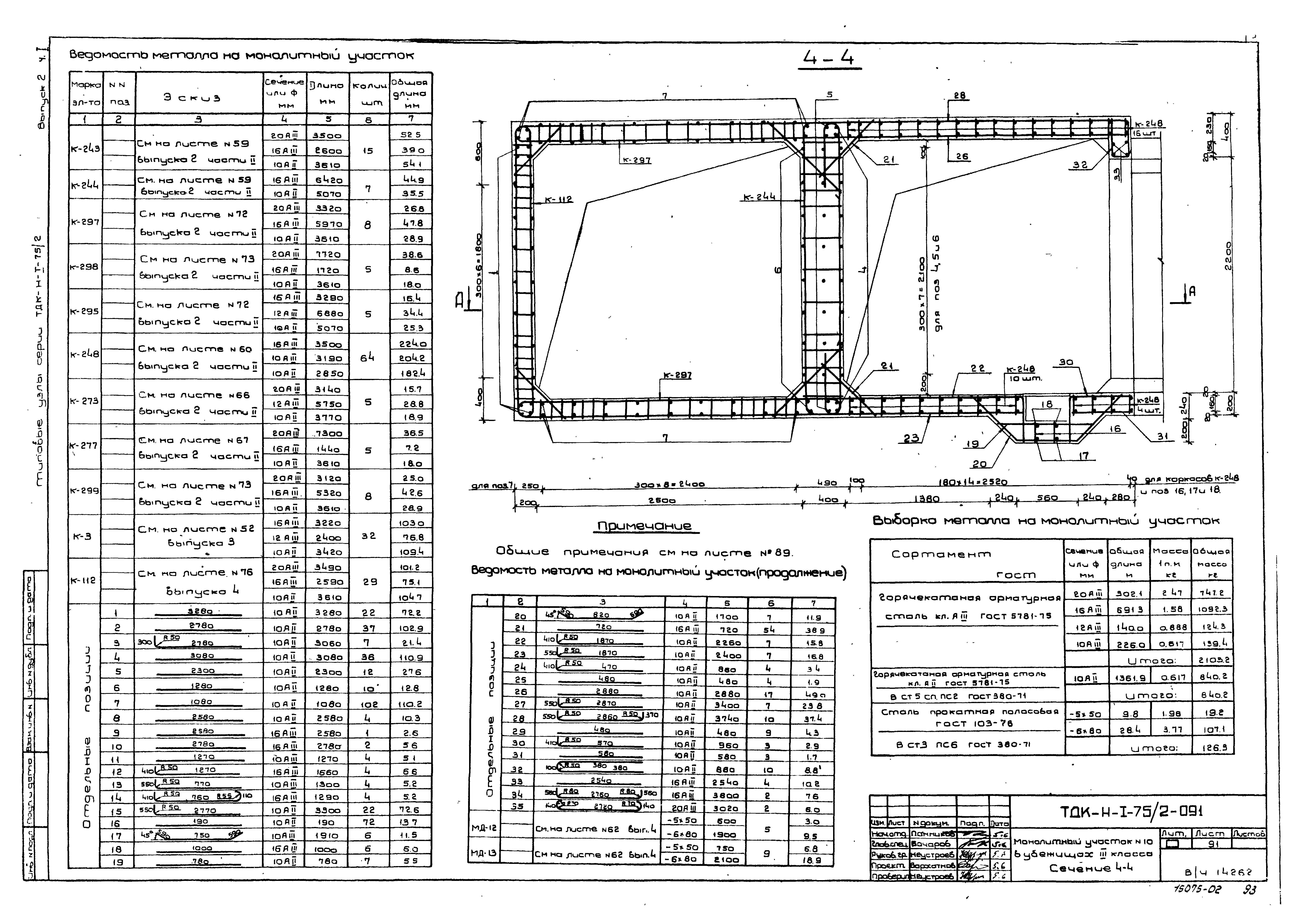 Серия ТДК-Н-1-75/2