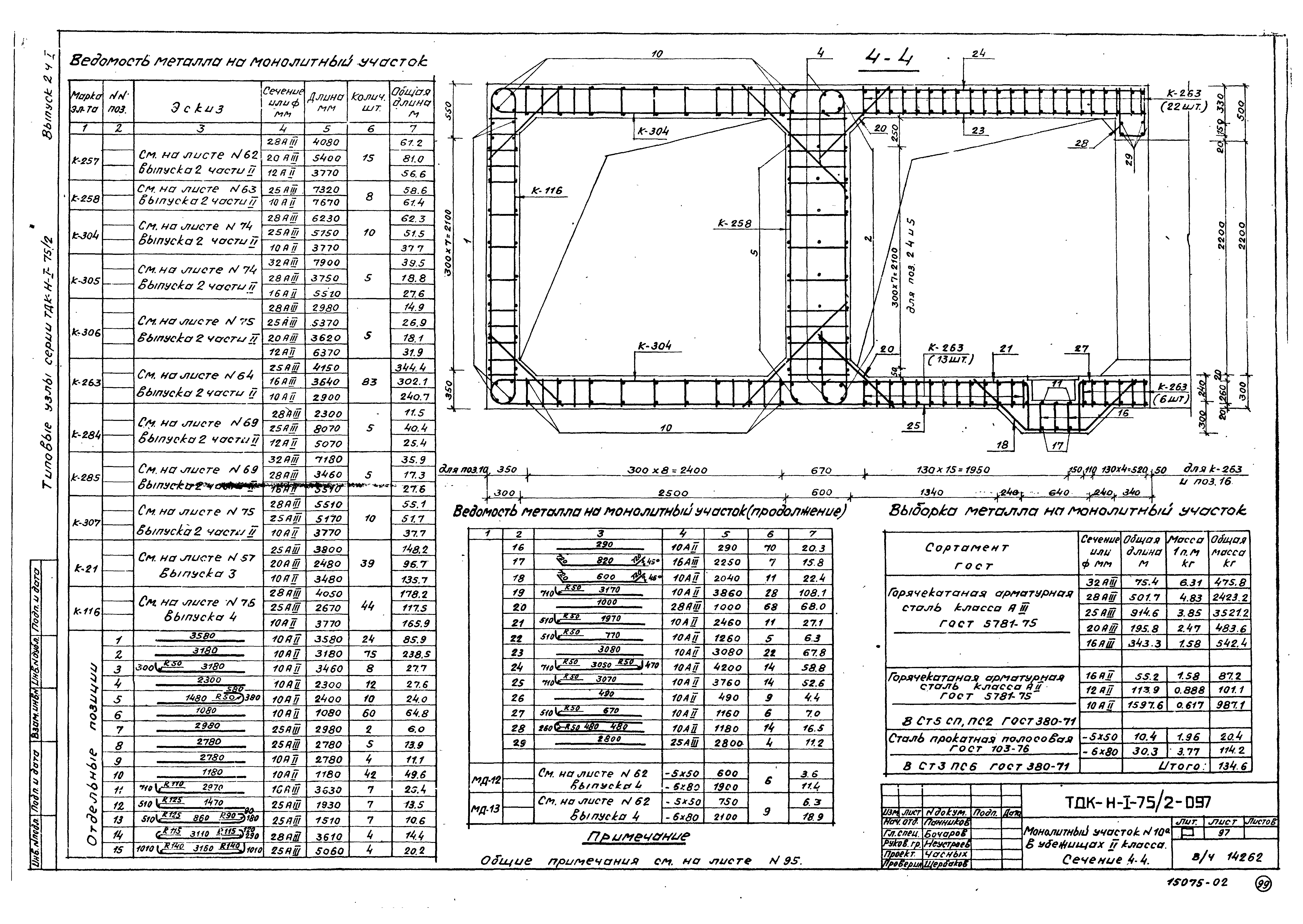 Серия ТДК-Н-1-75/2