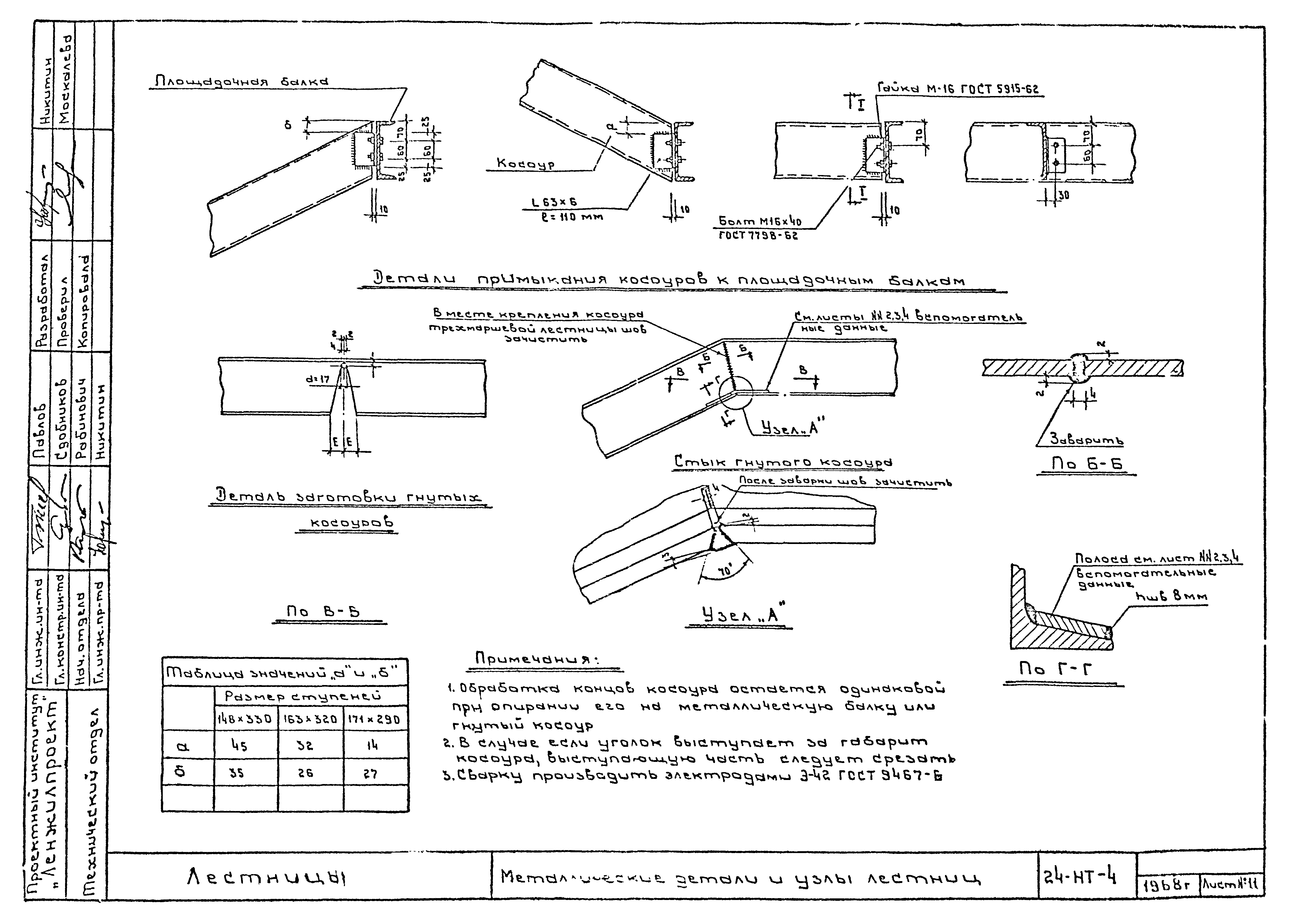 Альбом 24-НТ-4