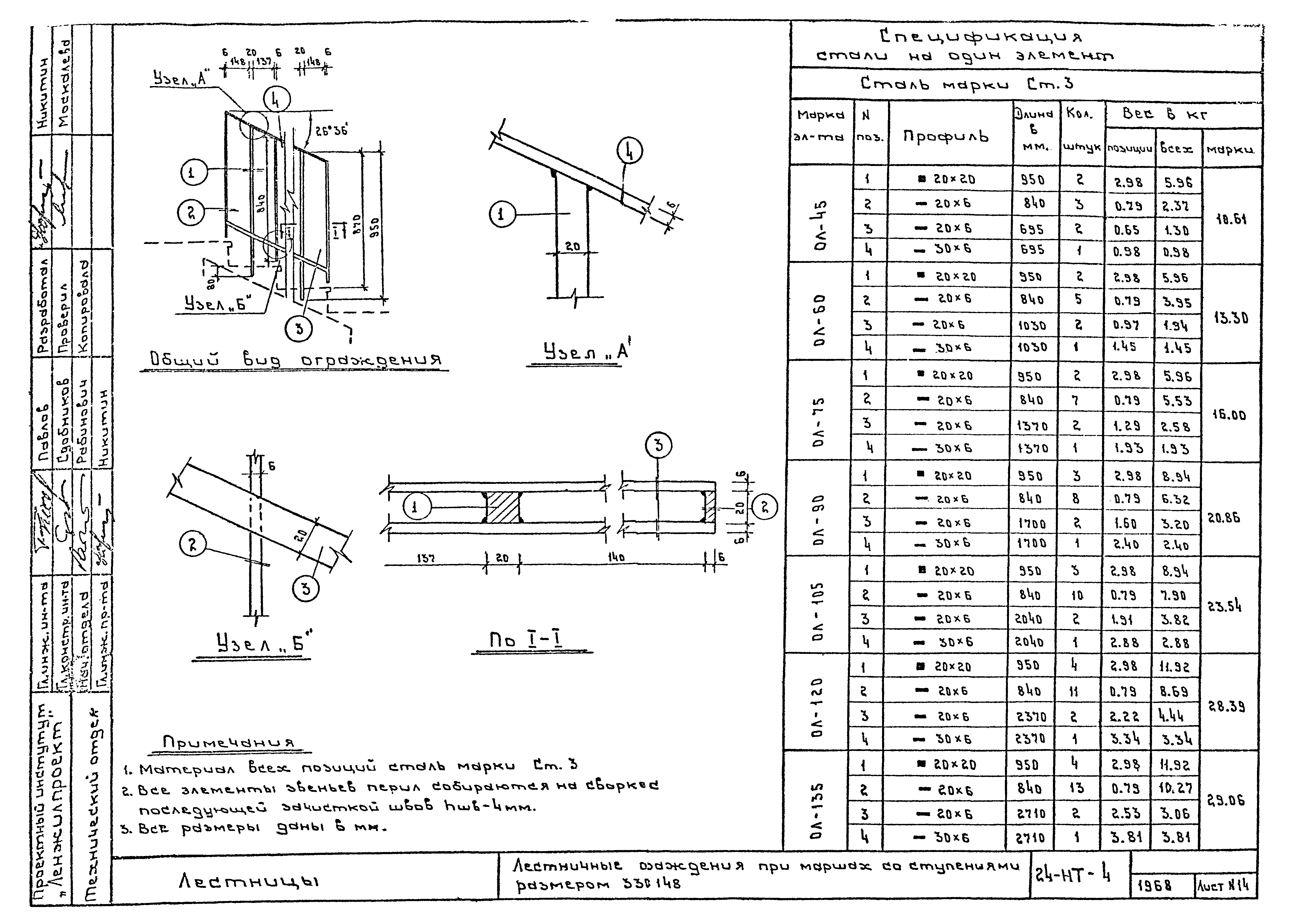 Альбом 24-НТ-4