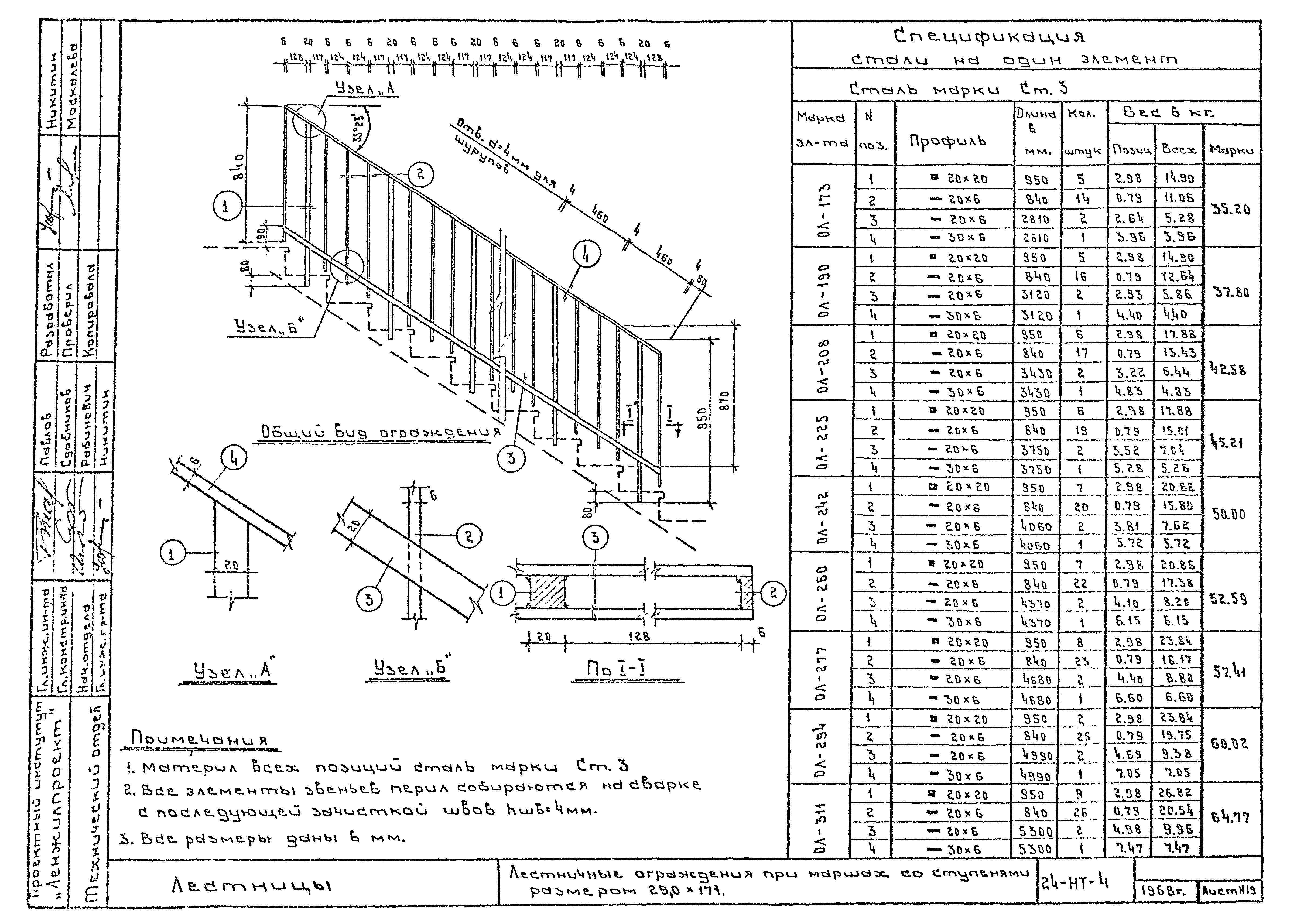 Альбом 24-НТ-4