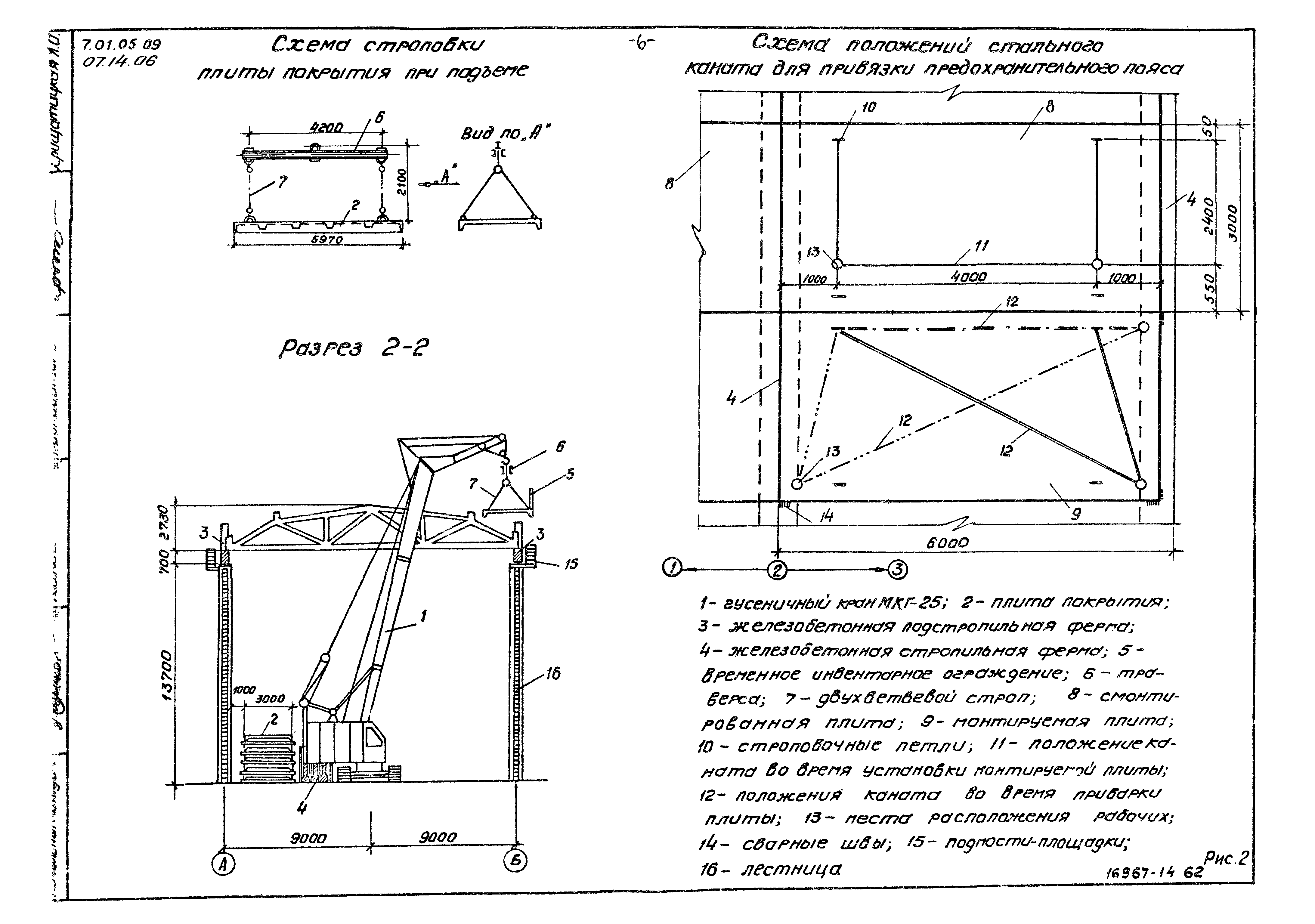 ТТК 07.14.06