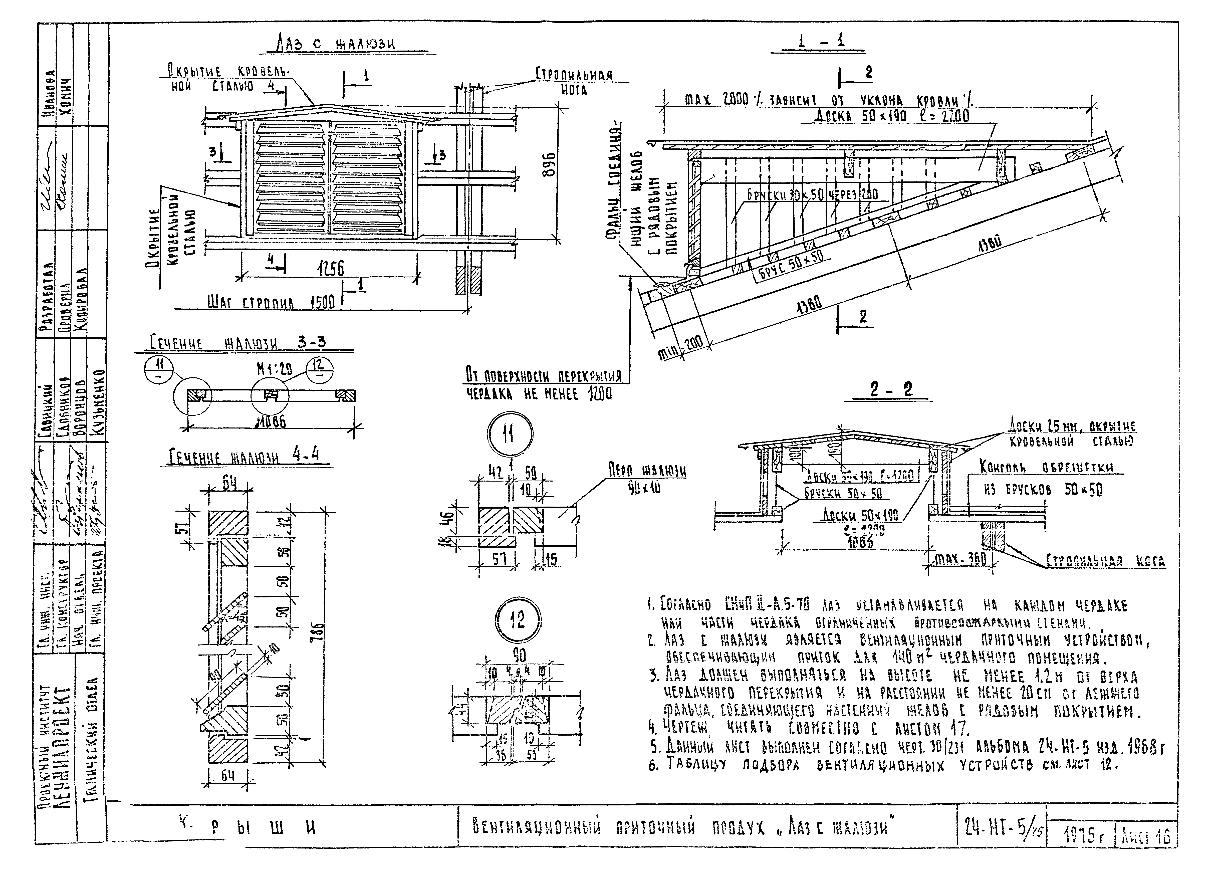 Альбом 24-НТ-5/75