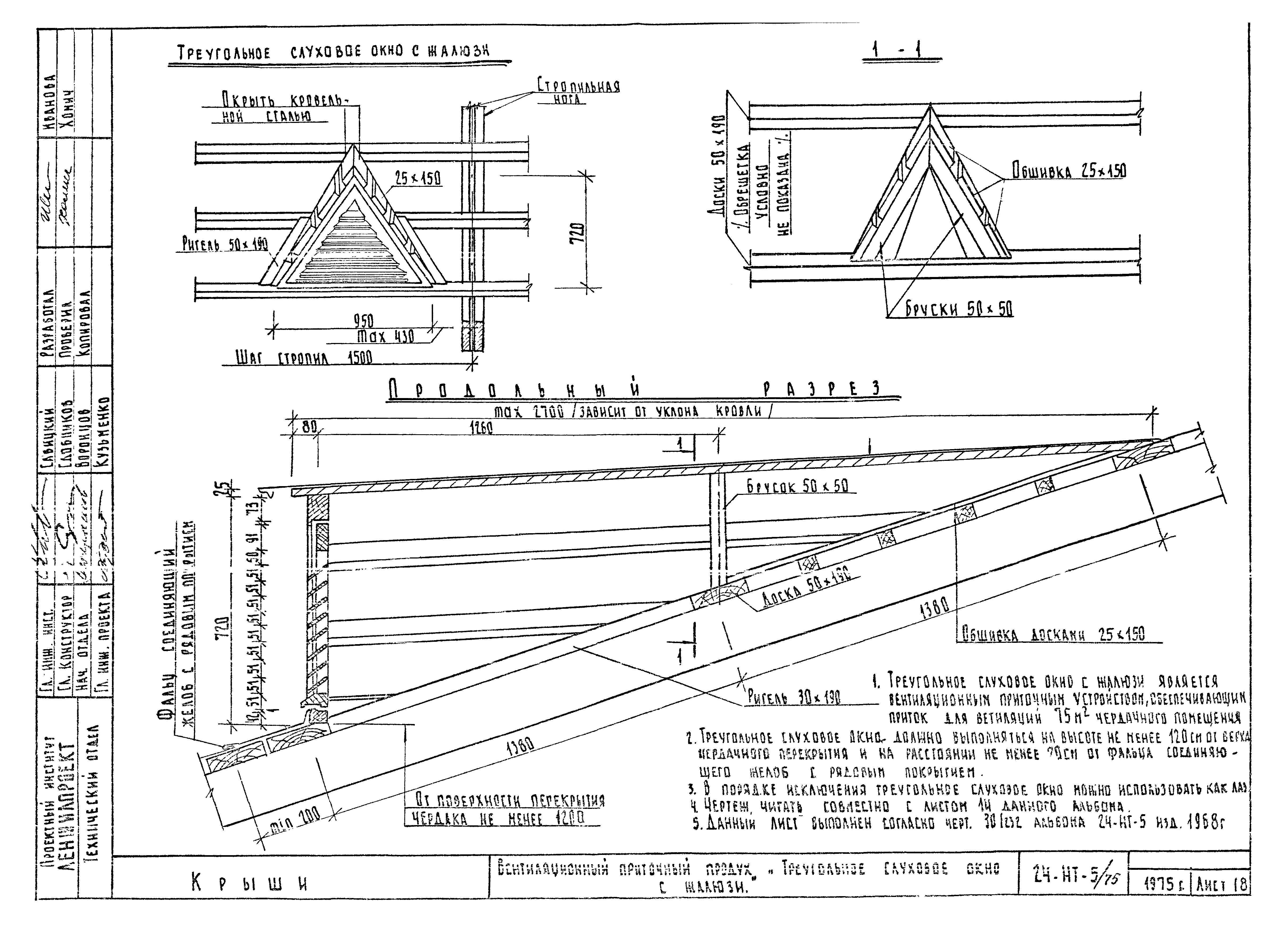 Альбом 24-НТ-5/75