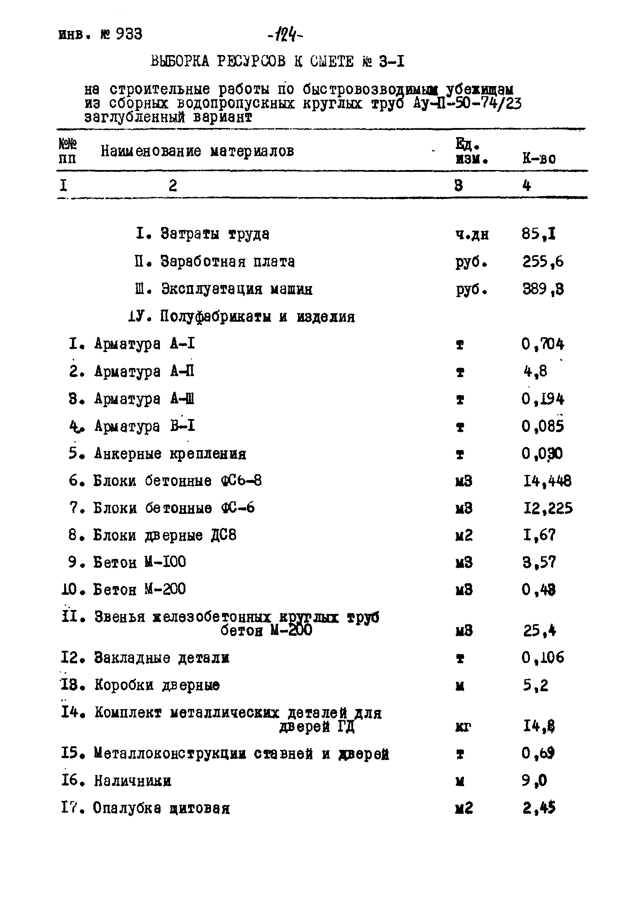 Типовой проект Ау-II,III,IV-50-74/23