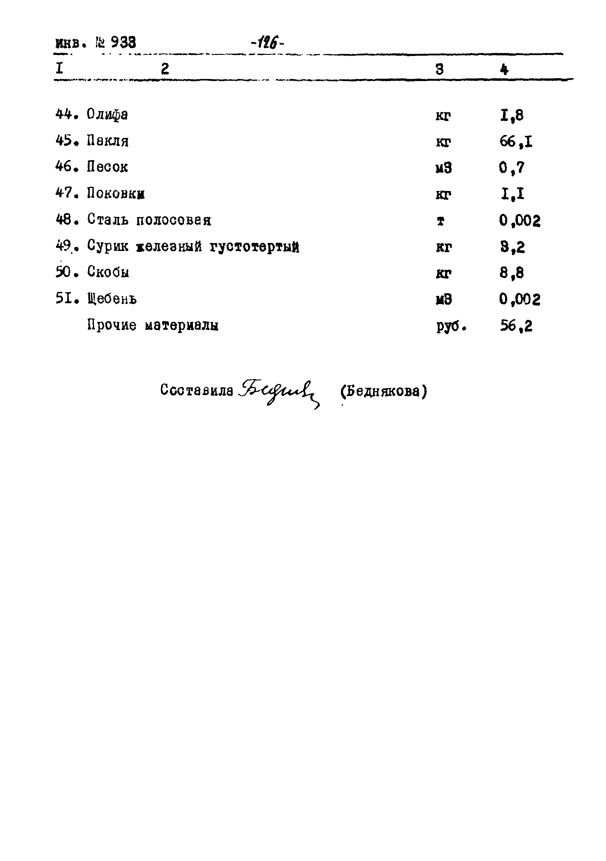 Типовой проект Ау-II,III,IV-50-74/23