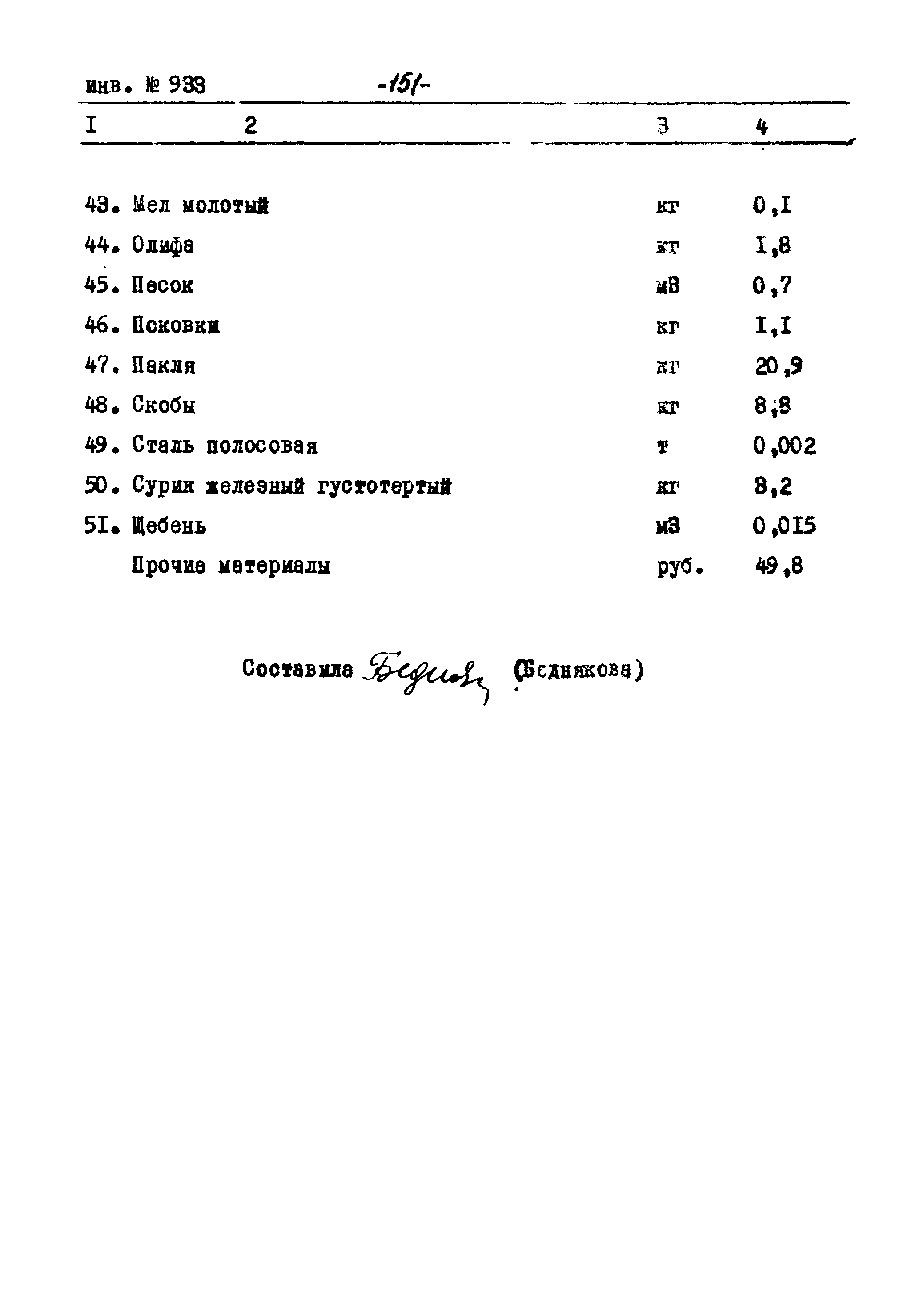 Типовой проект Ау-II,III,IV-50-74/23