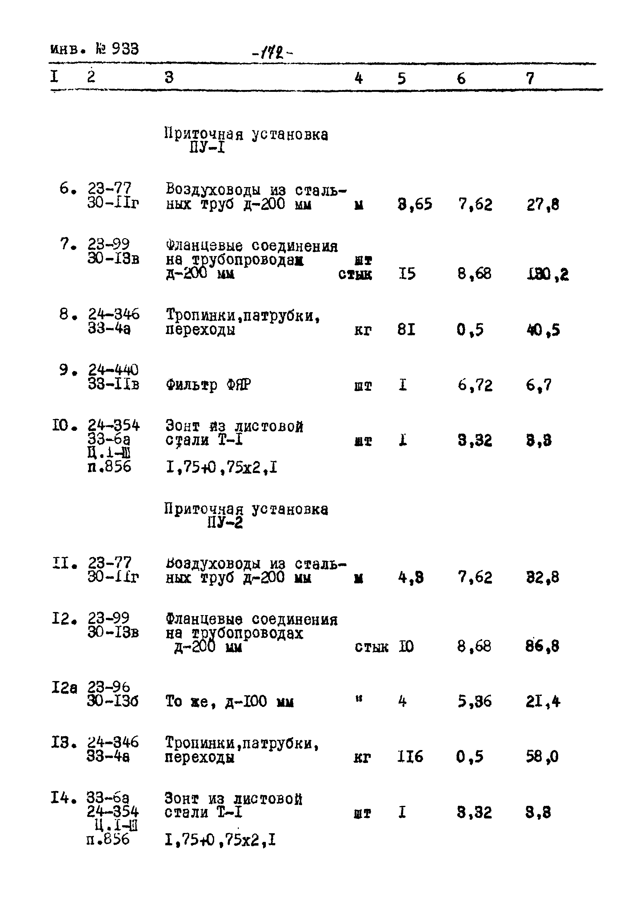 Типовой проект Ау-II,III,IV-50-74/23